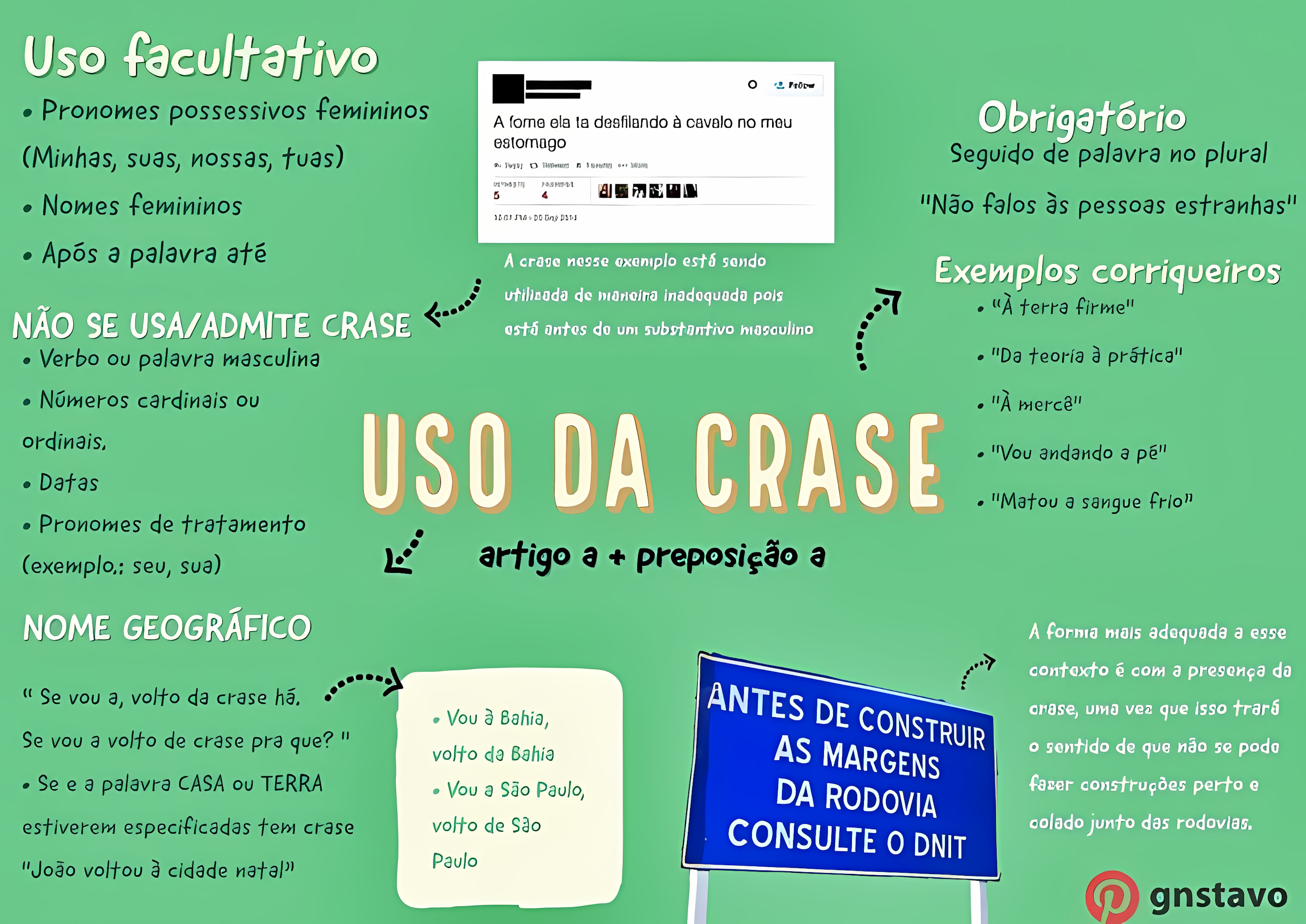 MAPA MENTAL SOBRE CRASE