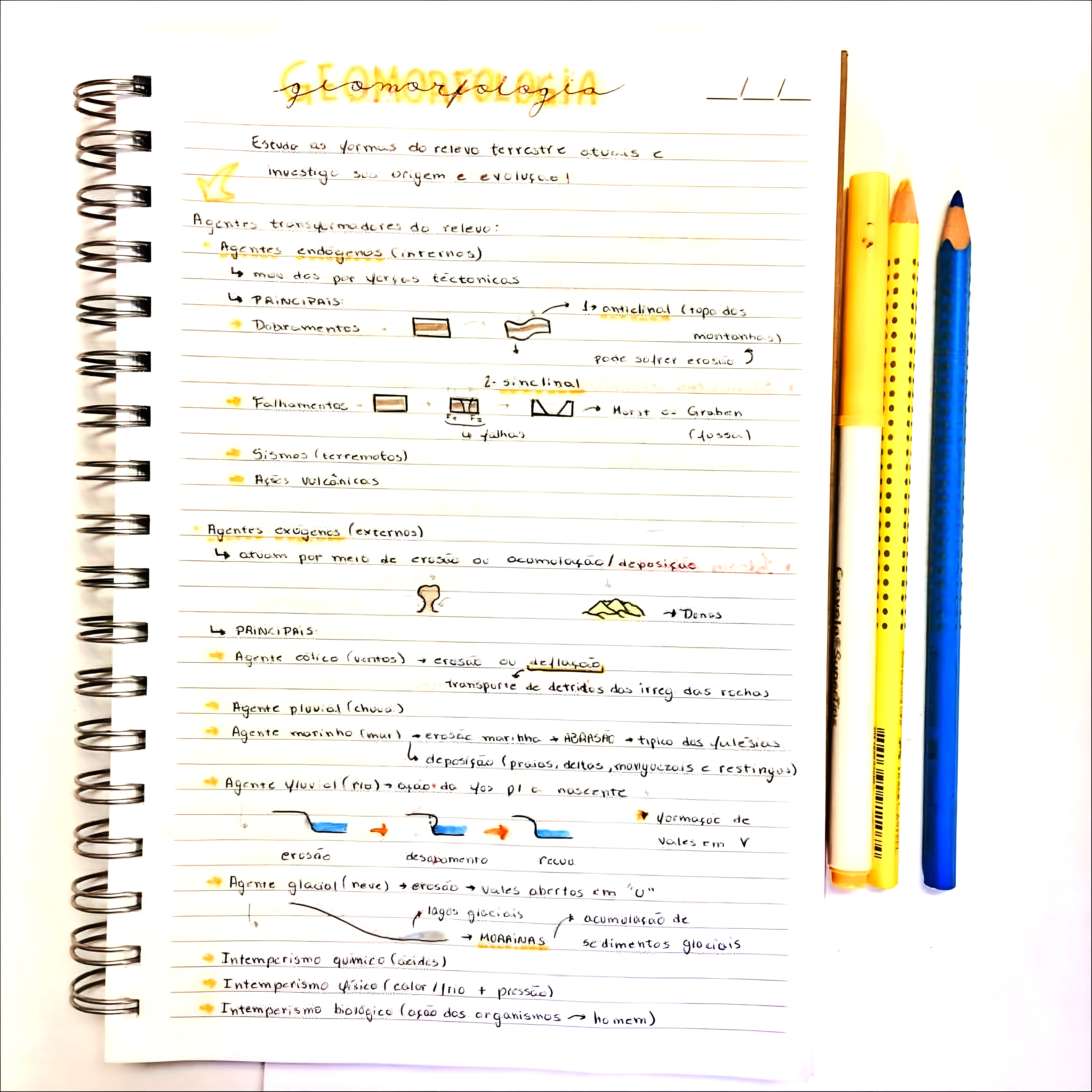 MAPA MENTAL SOBRE GEOMORFOLOGIA
