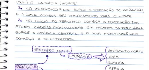 MAPA MENTAL SOBRE GEOMORFOLOGIA