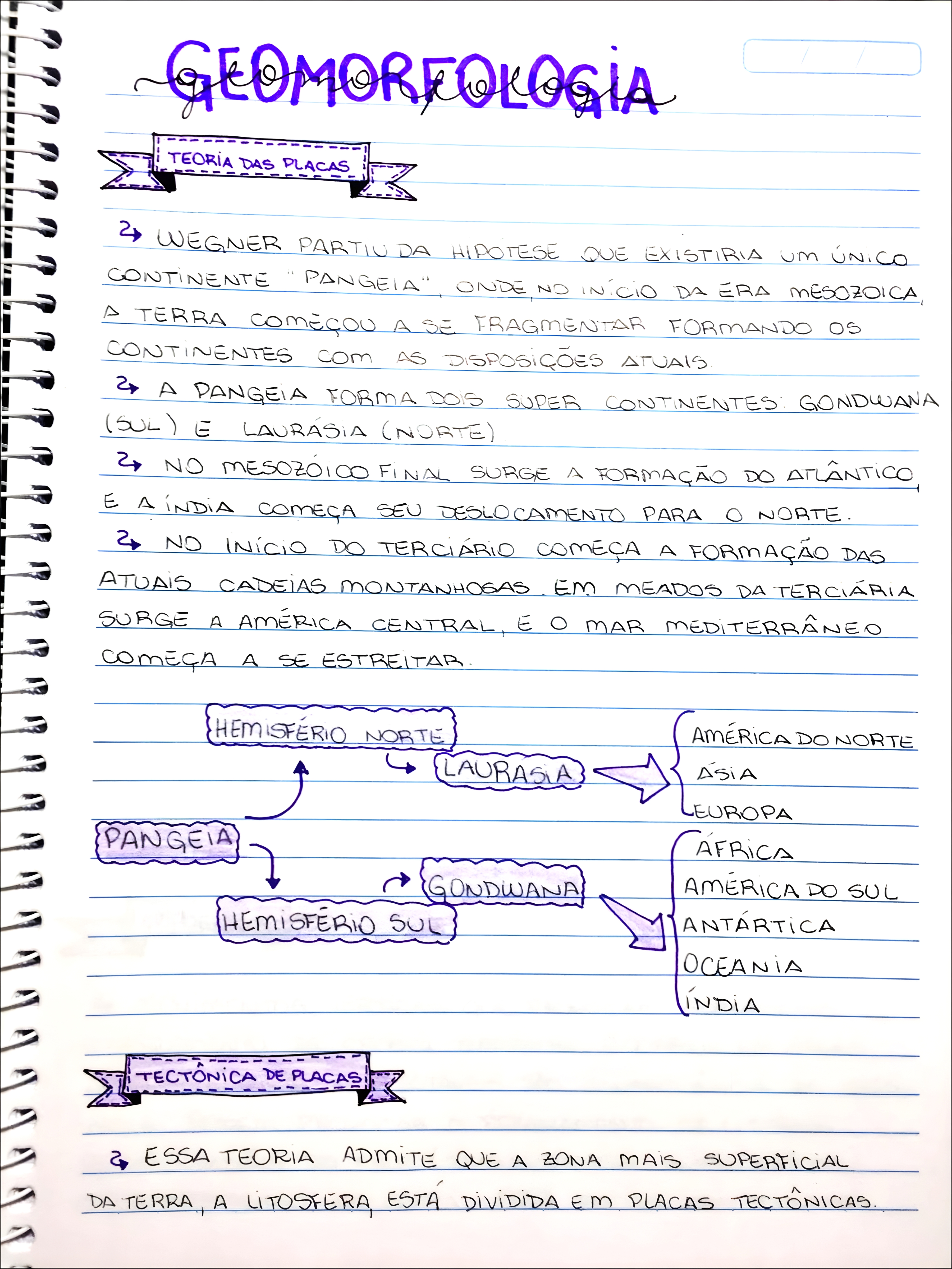 MAPA MENTAL SOBRE GEOMORFOLOGIA