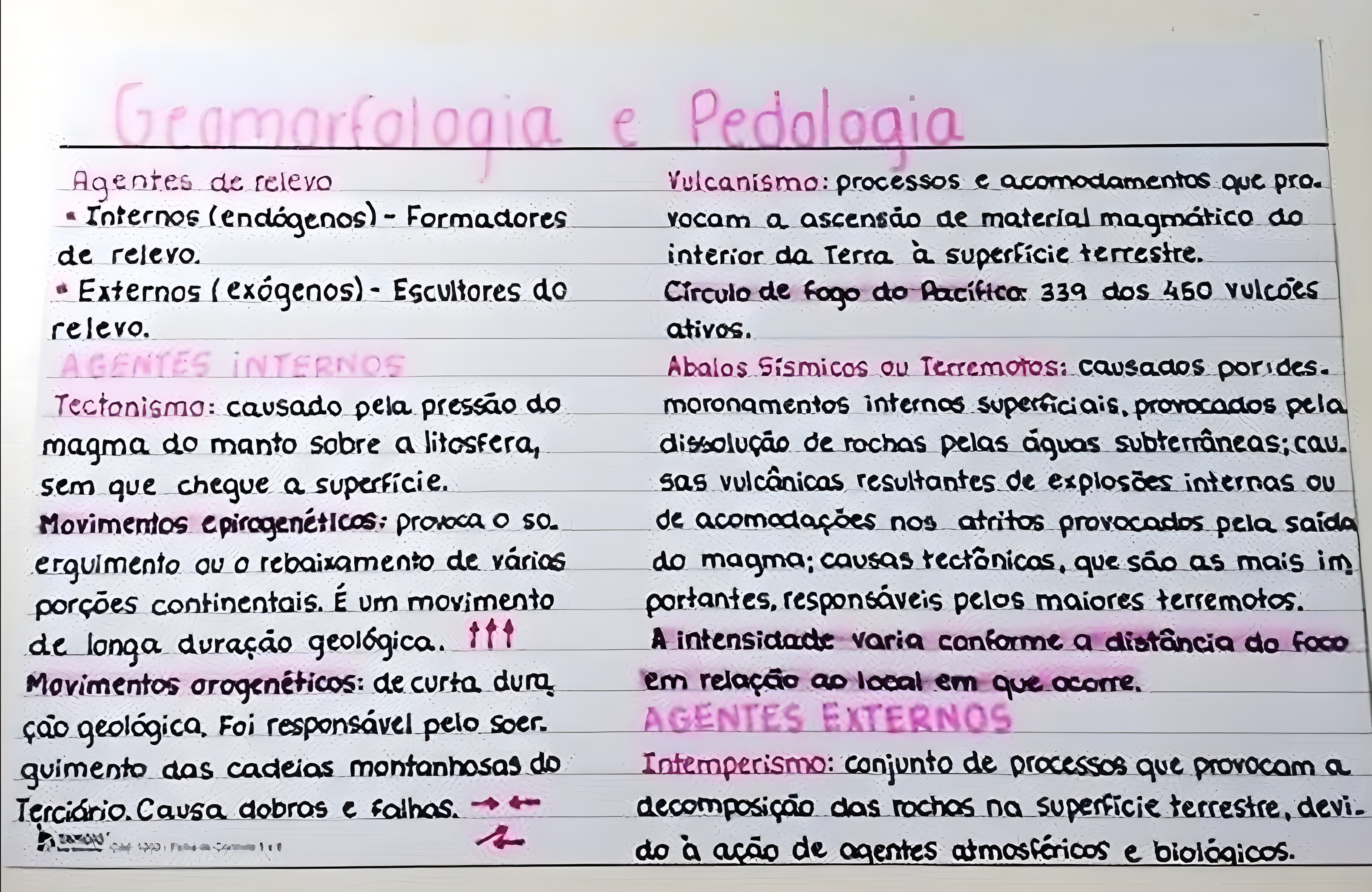 MAPA MENTAL SOBRE GEOMORFOLOGIA