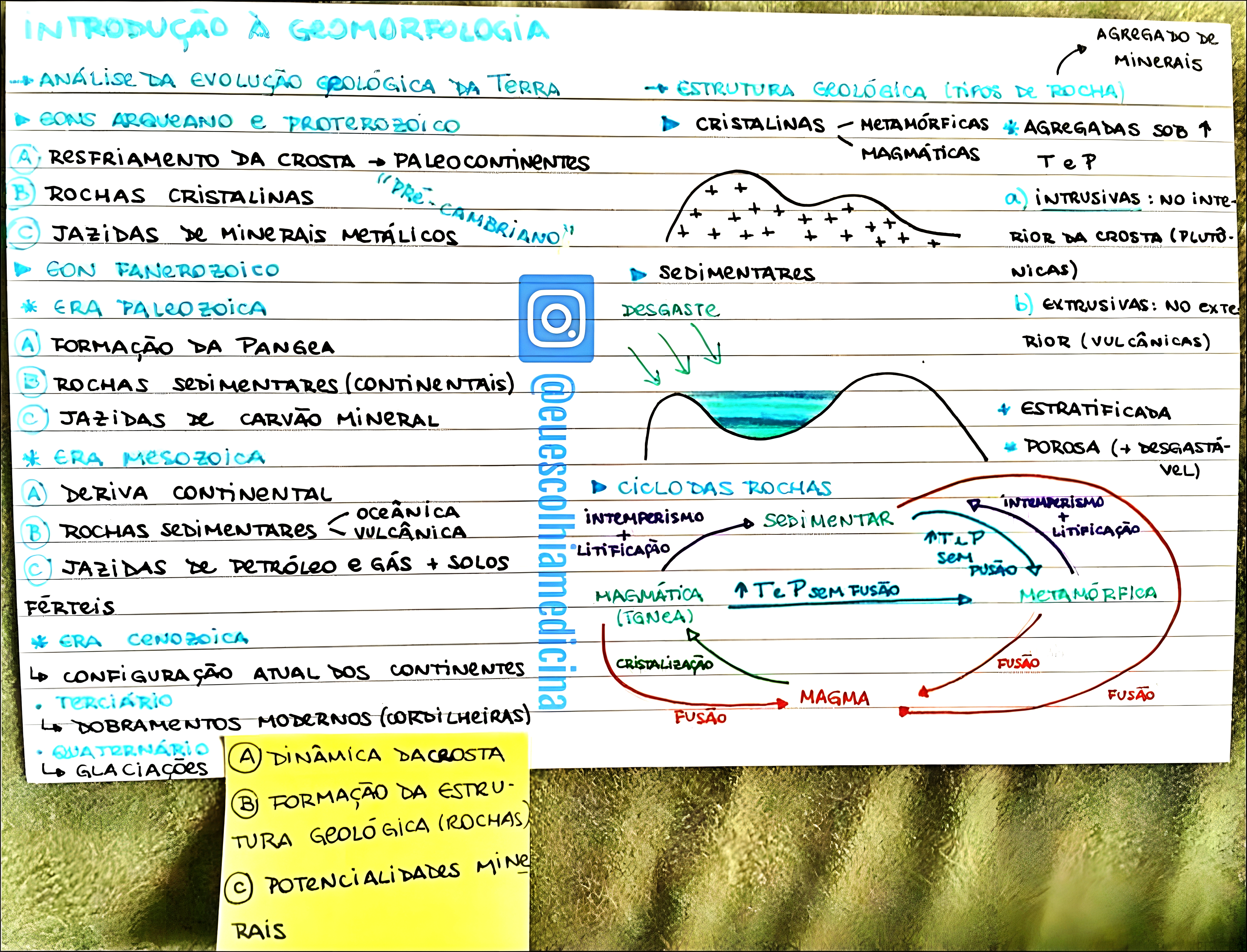 MAPA MENTAL SOBRE GEOMORFOLOGIA