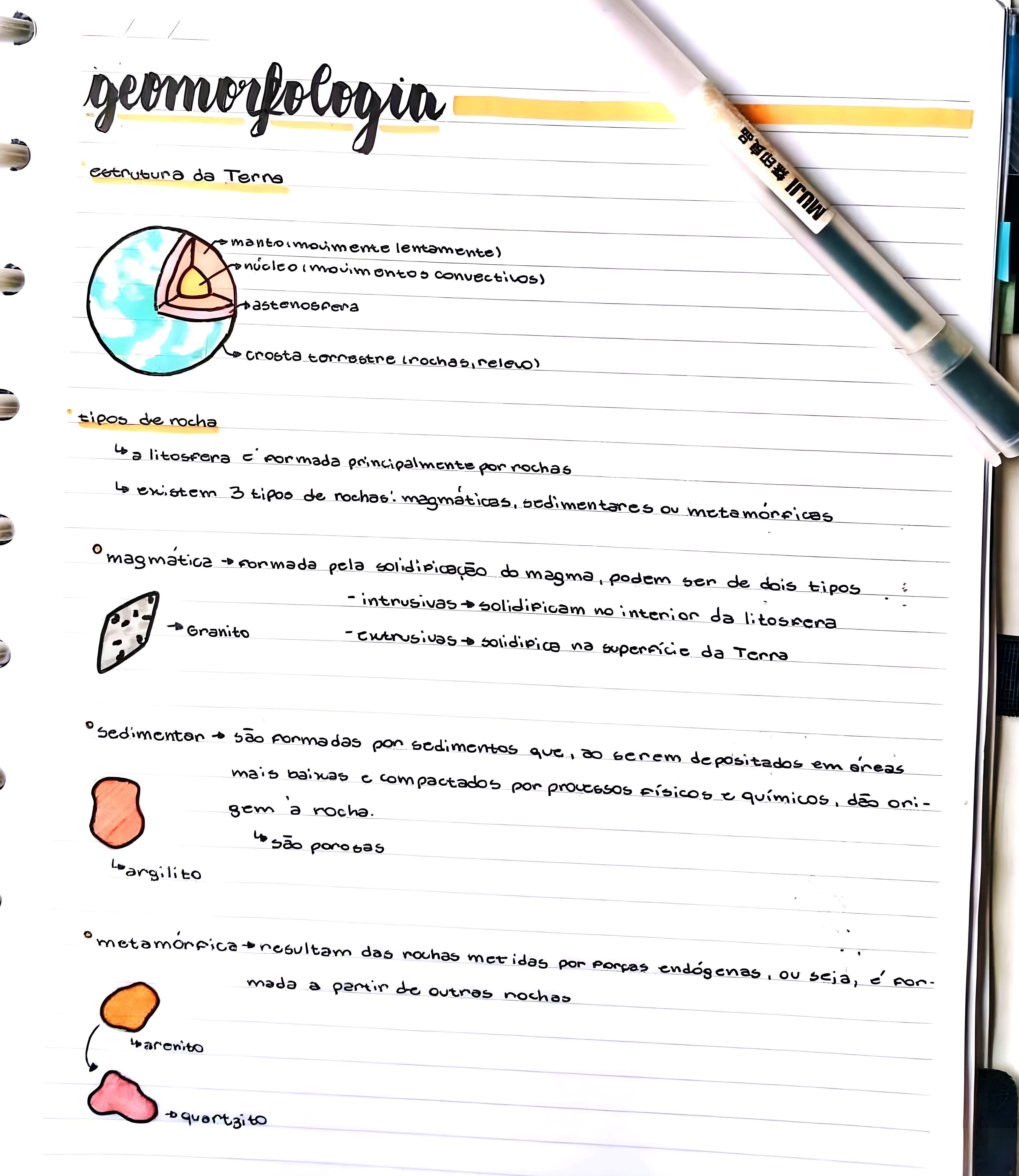 MAPA MENTAL SOBRE GEOMORFOLOGIA