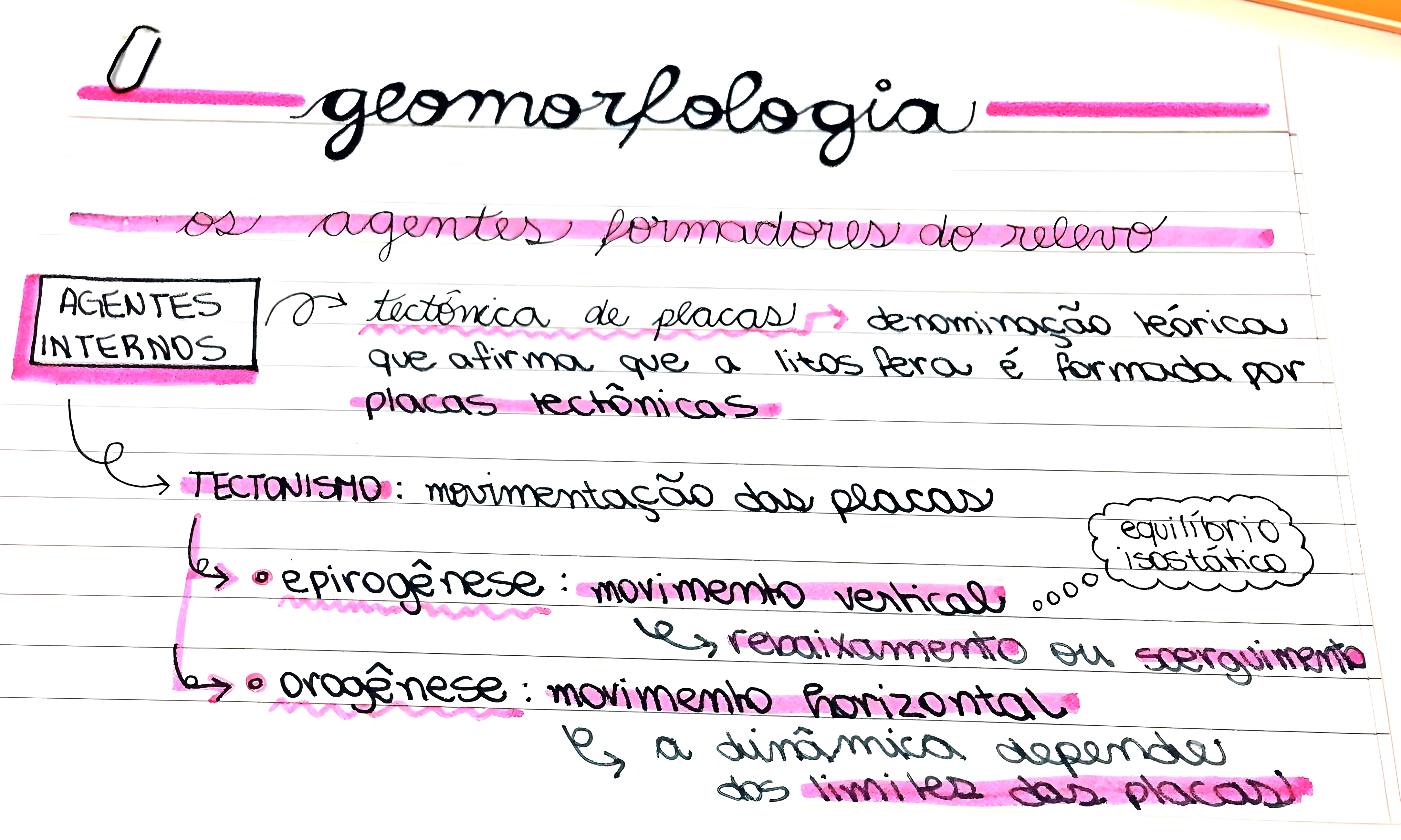 MAPA MENTAL SOBRE GEOMORFOLOGIA