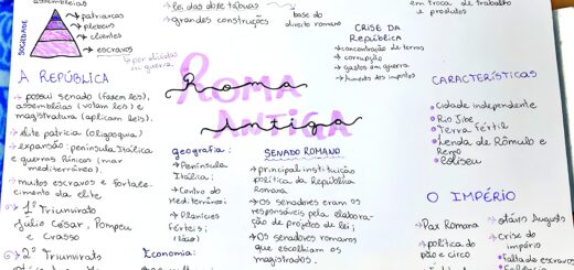 MAPA MENTAL SOBRE IMPERIO ROMANO