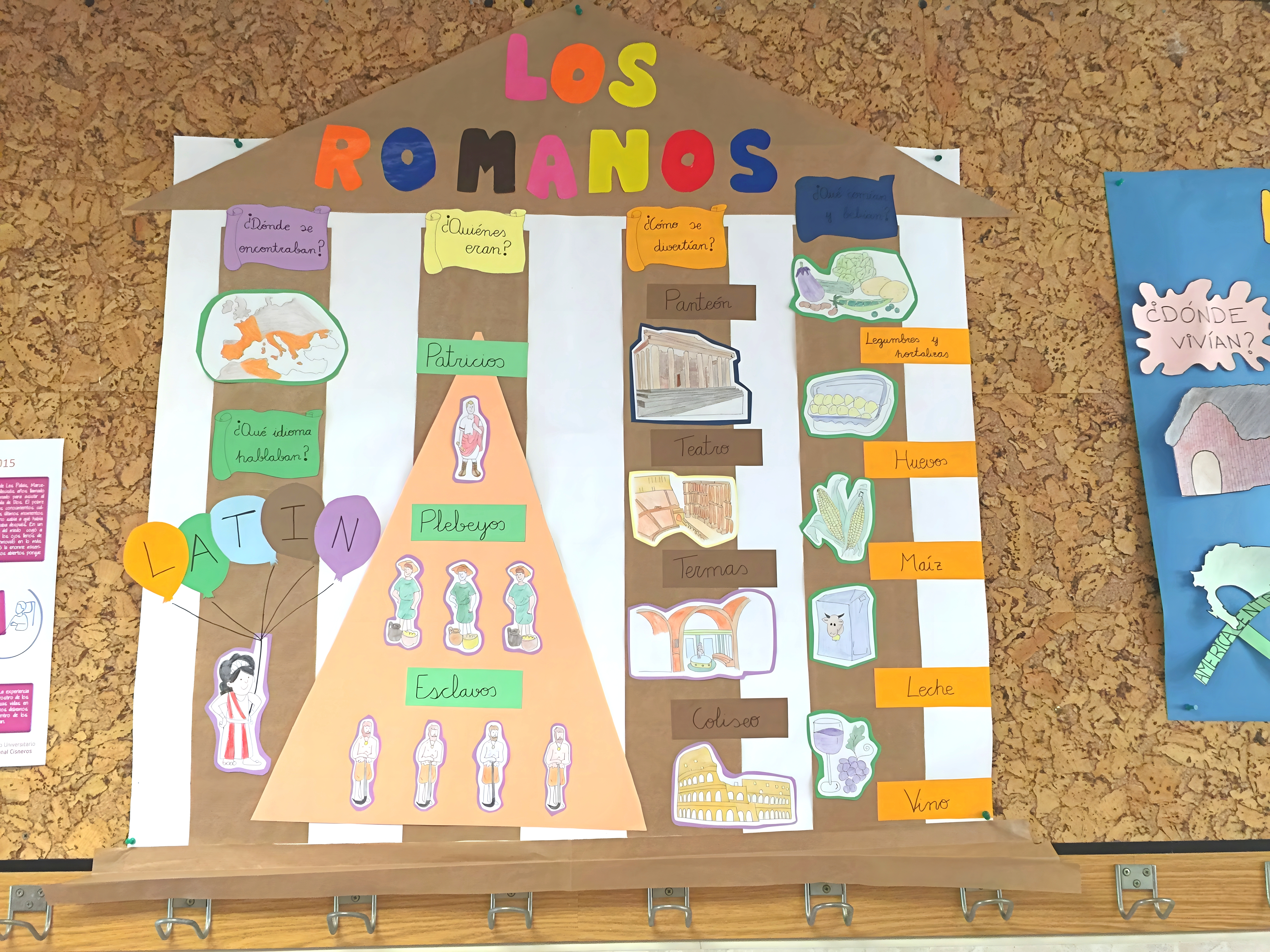 MAPA MENTAL SOBRE IMPERIO ROMANO
