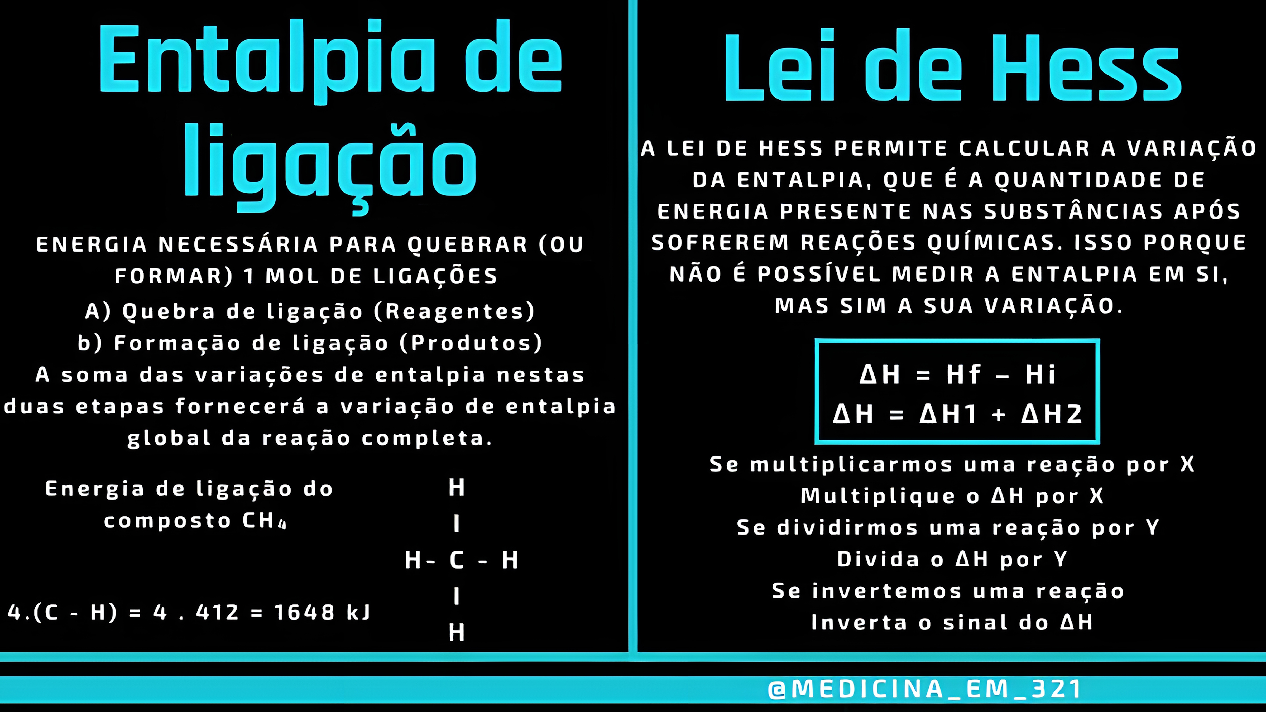 MAPA MENTAL SOBRE LEI DE HESS