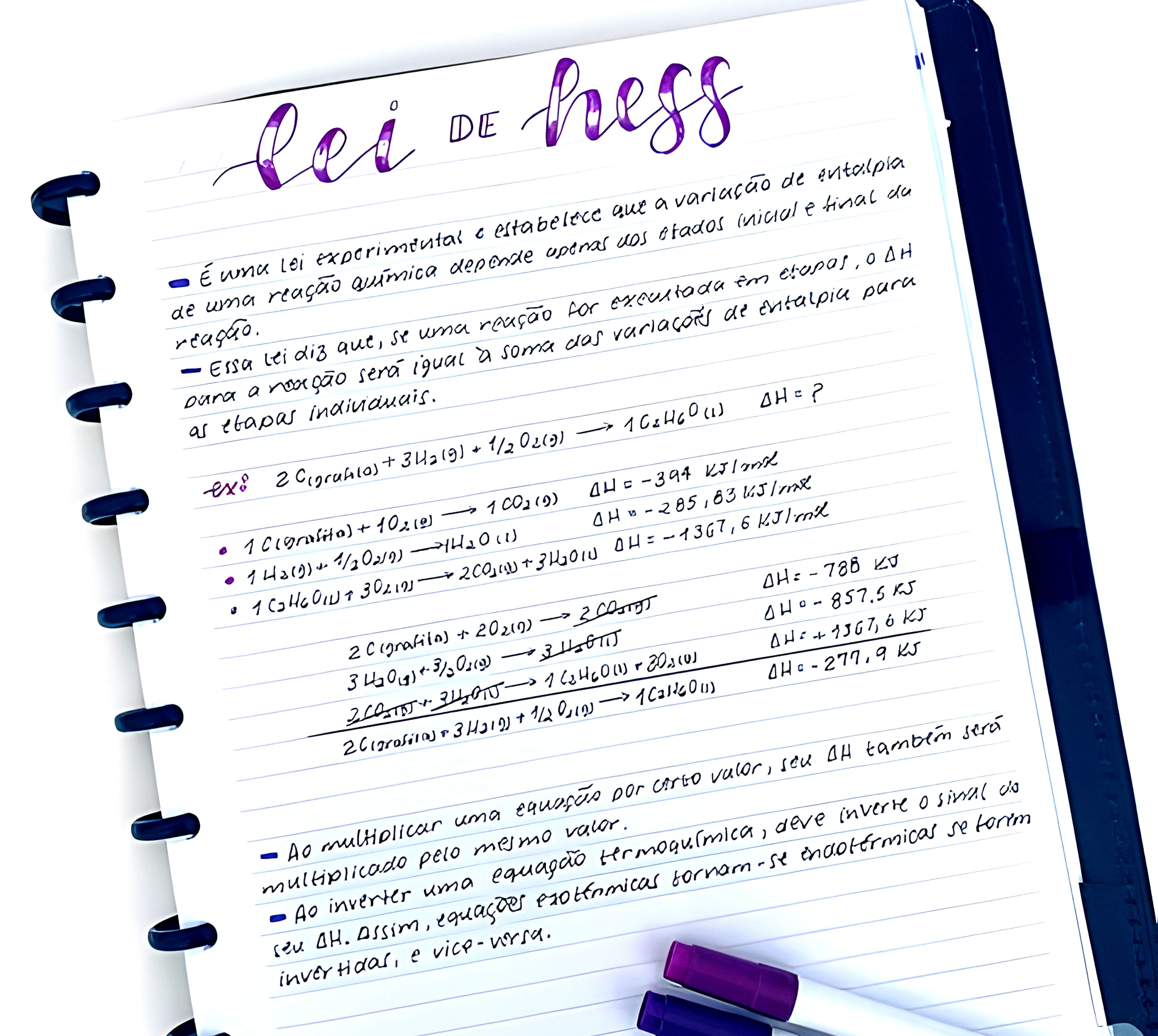 MAPA MENTAL SOBRE LEI DE HESS