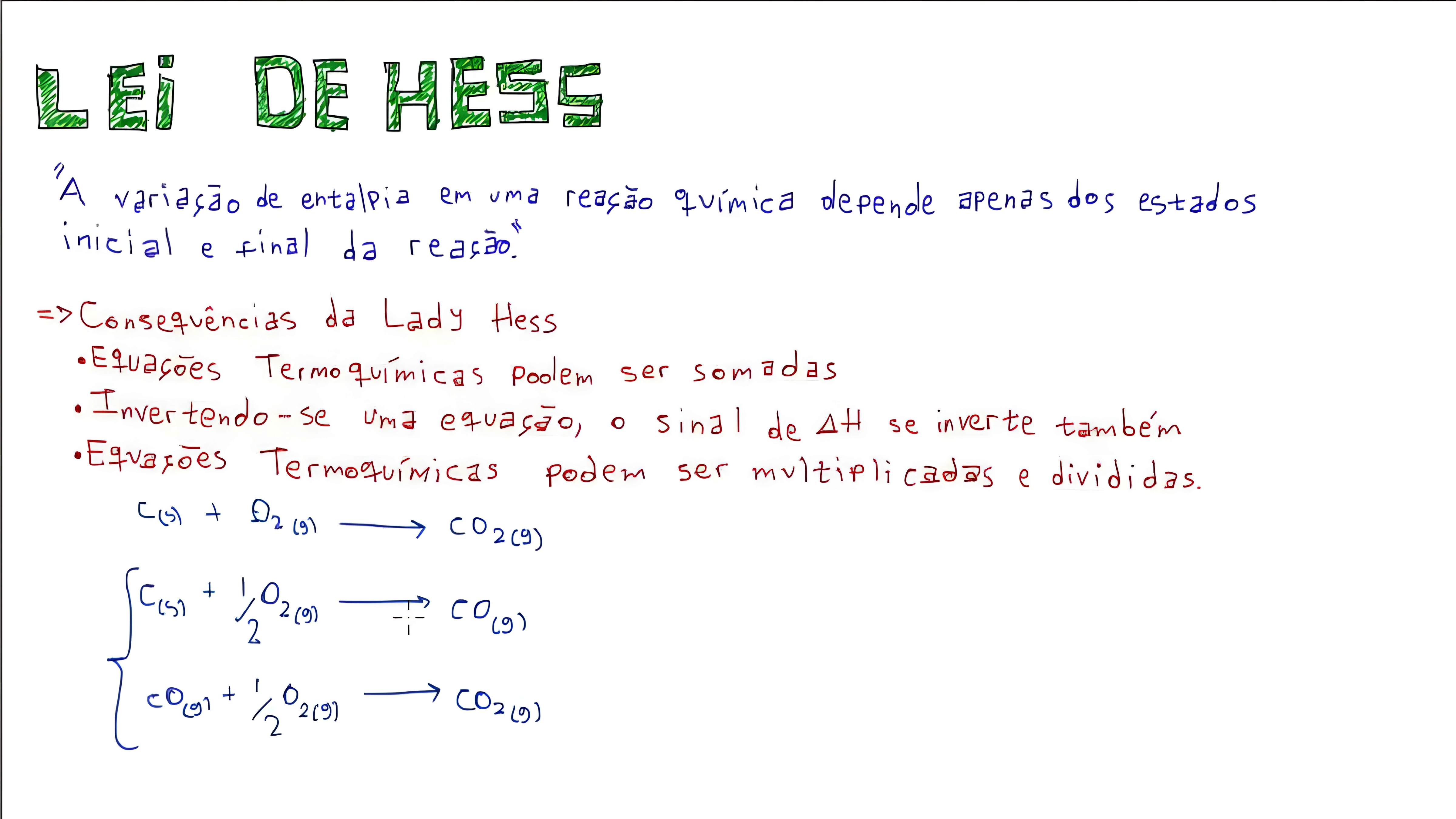 MAPA MENTAL SOBRE LEI DE HESS
