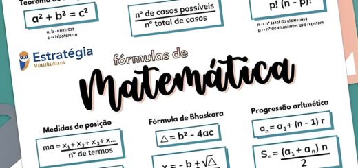 MAPA MENTAL SOBRE MATEMATICA BASICA