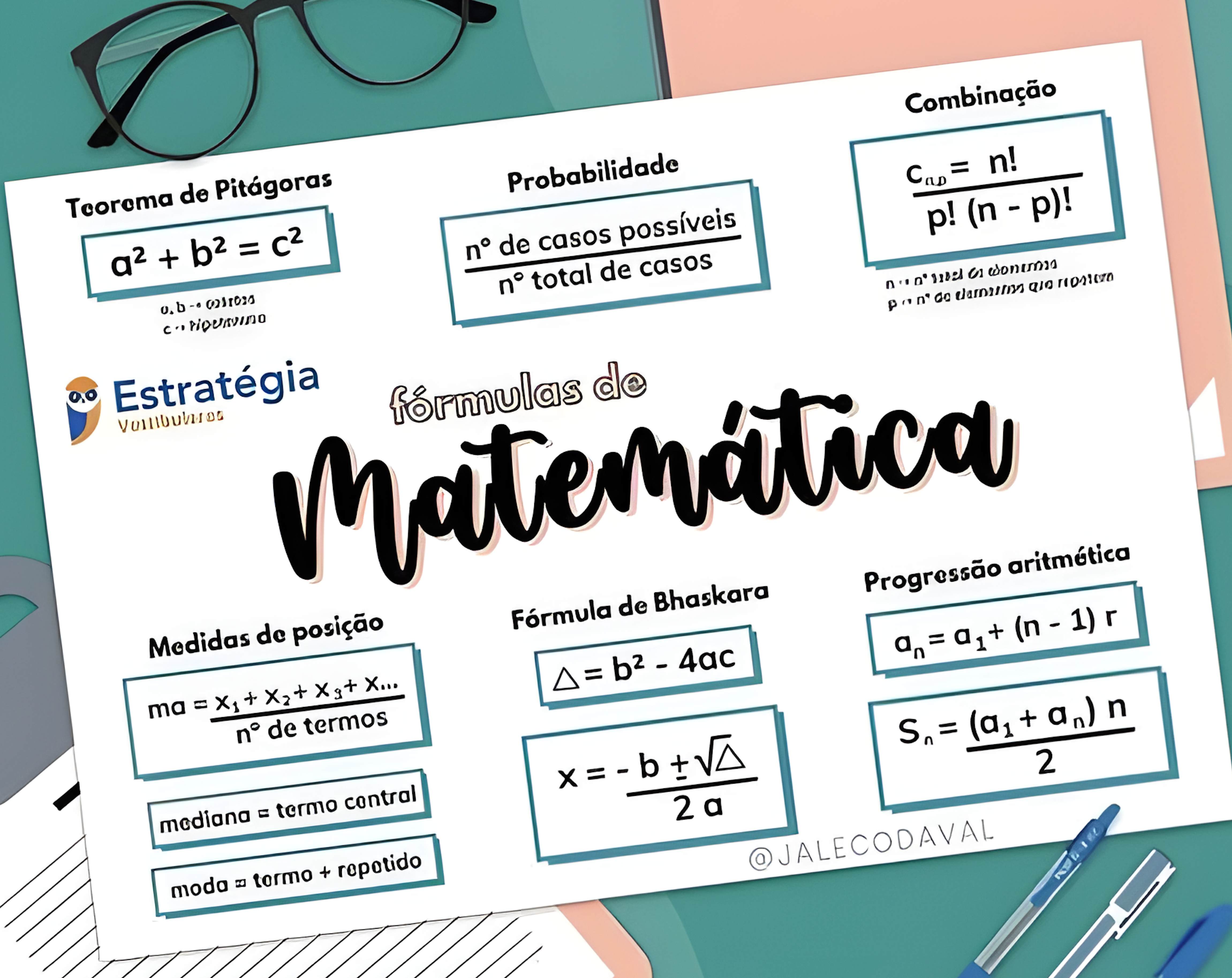 MAPA MENTAL SOBRE MATEMATICA BASICA
