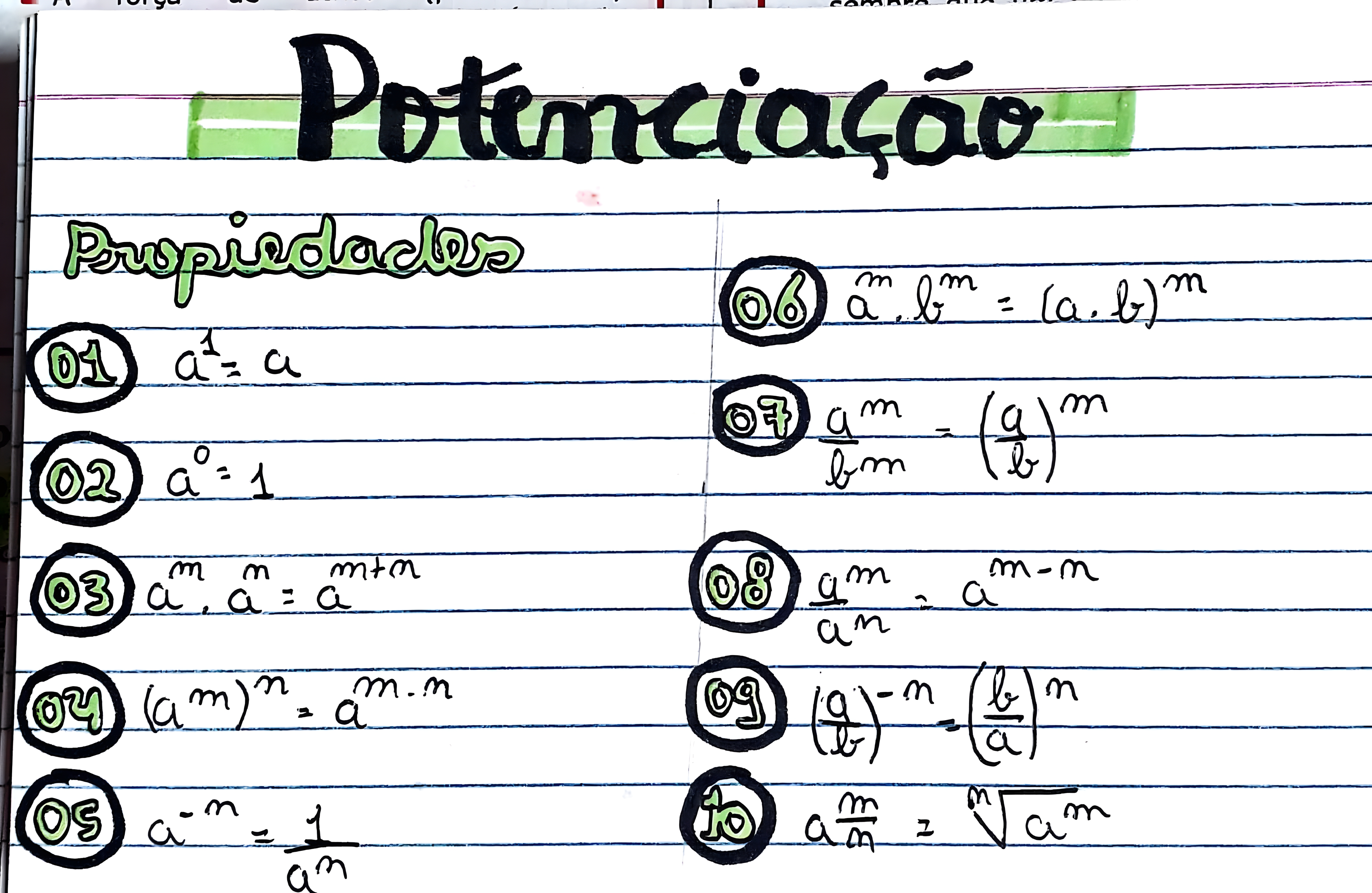 MAPA MENTAL SOBRE POTENCIACAO