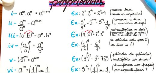 MAPA MENTAL SOBRE POTENCIACAO