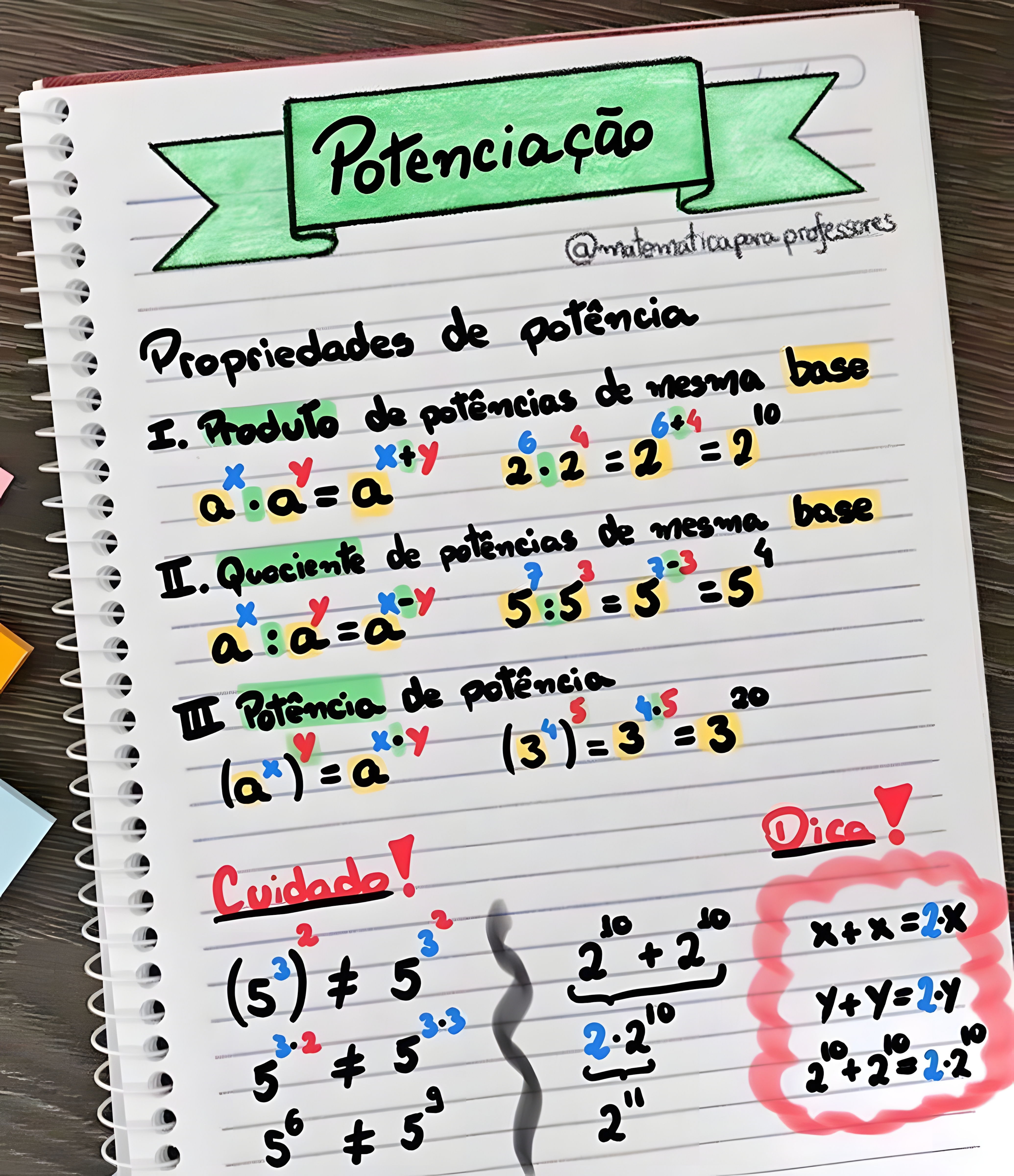 MAPA MENTAL SOBRE POTENCIACAO