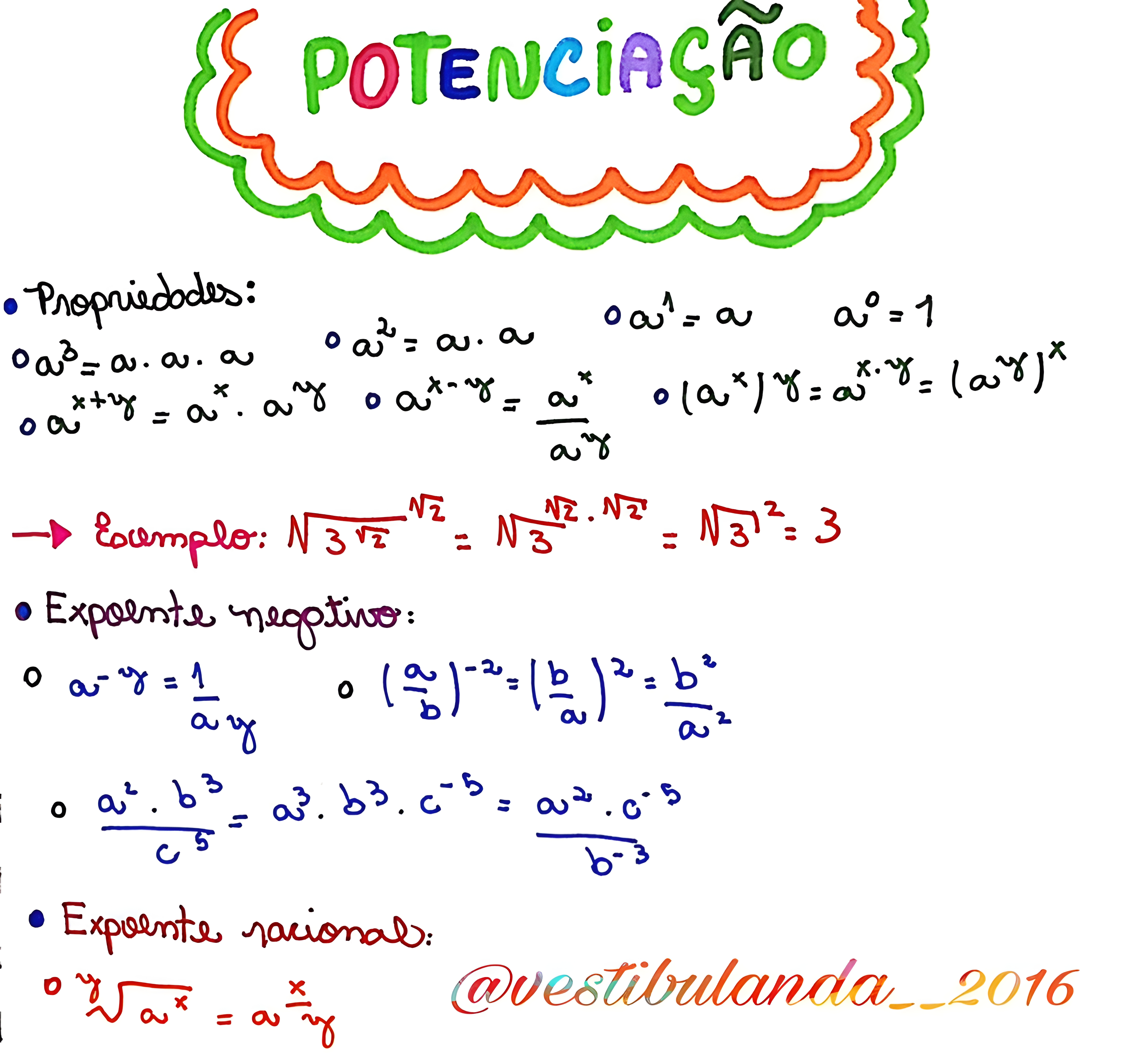 MAPA MENTAL SOBRE POTENCIACAO