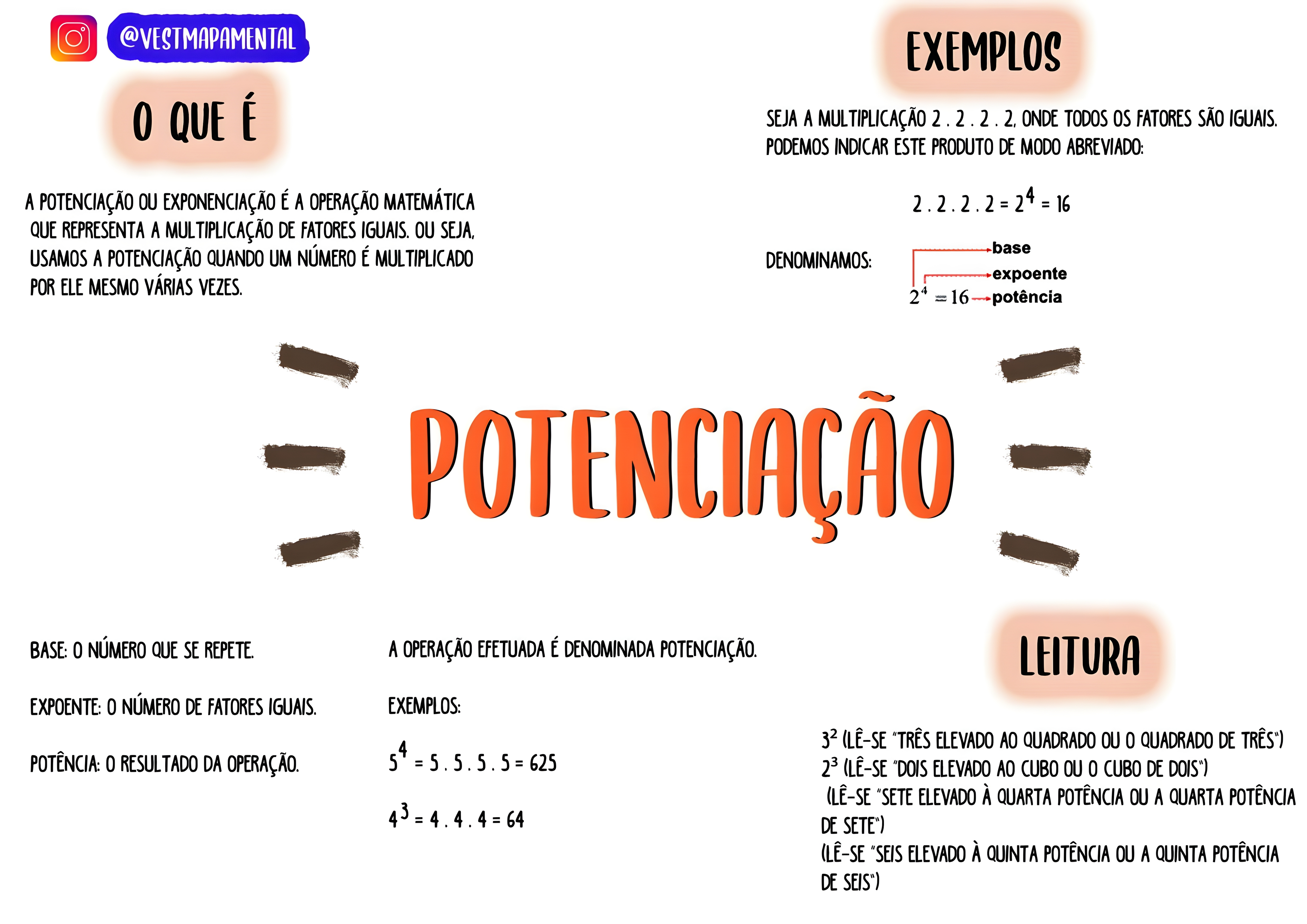 MAPA MENTAL SOBRE POTENCIACAO