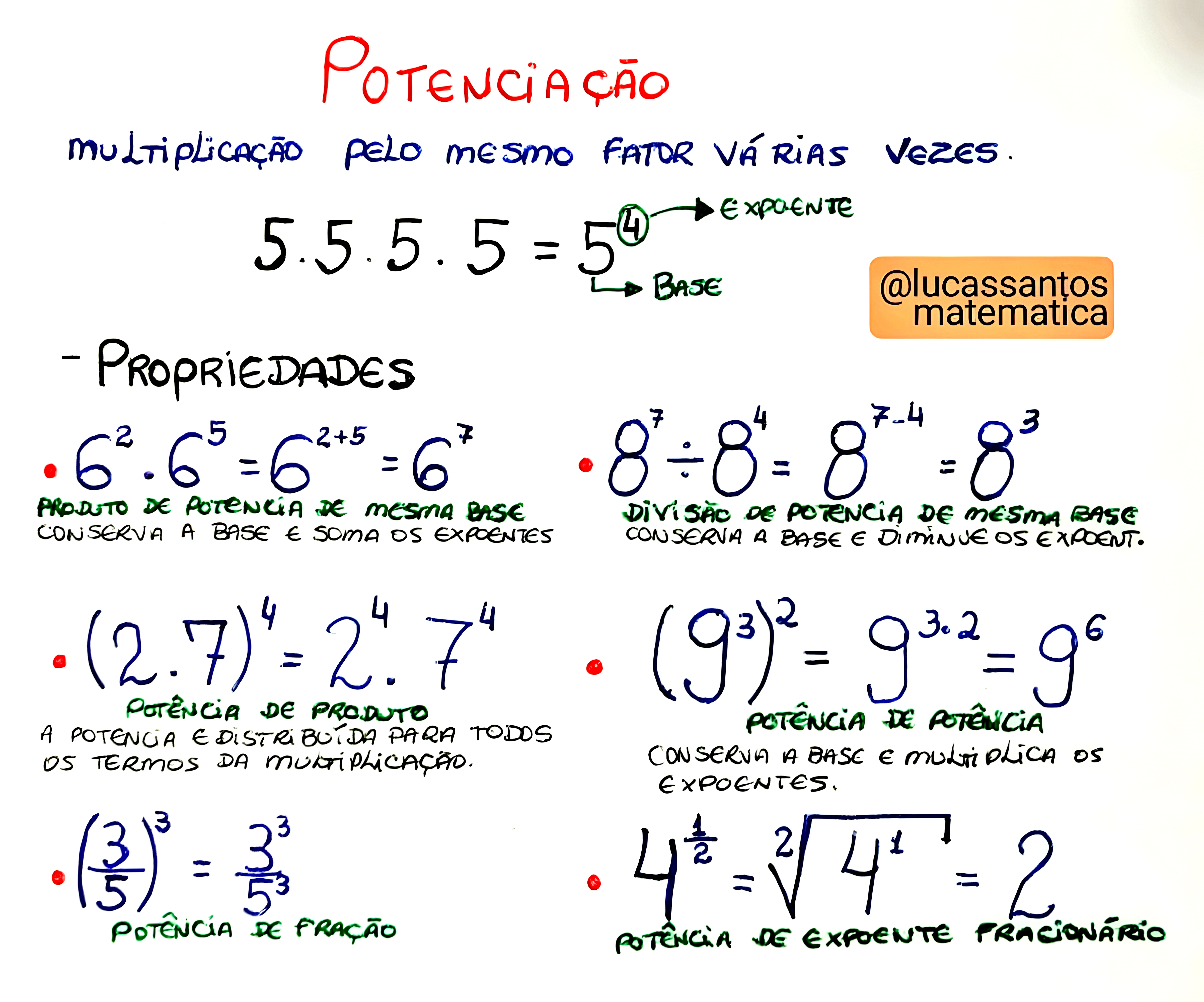 MAPA MENTAL SOBRE POTENCIACAO