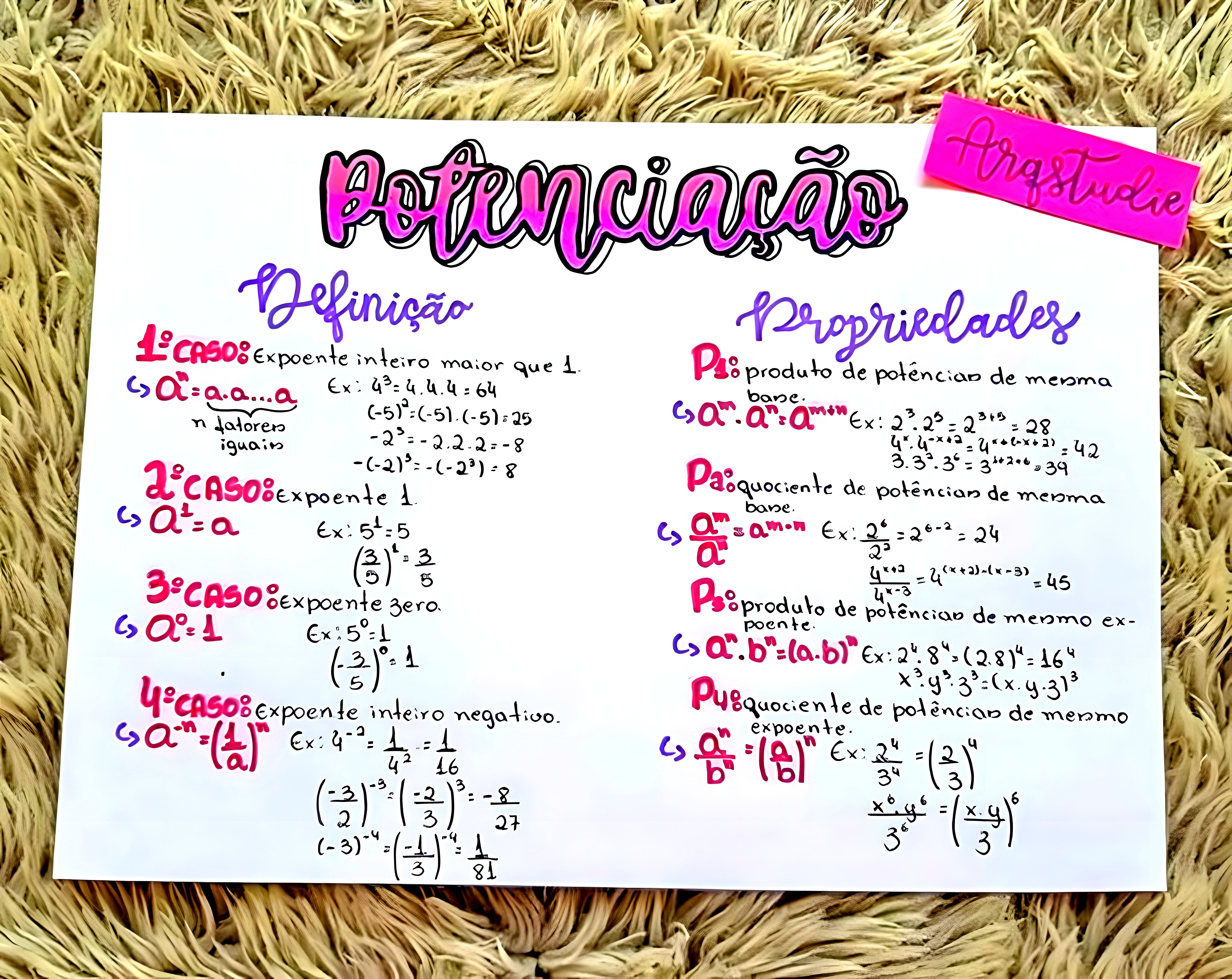 MAPA MENTAL SOBRE POTENCIACAO