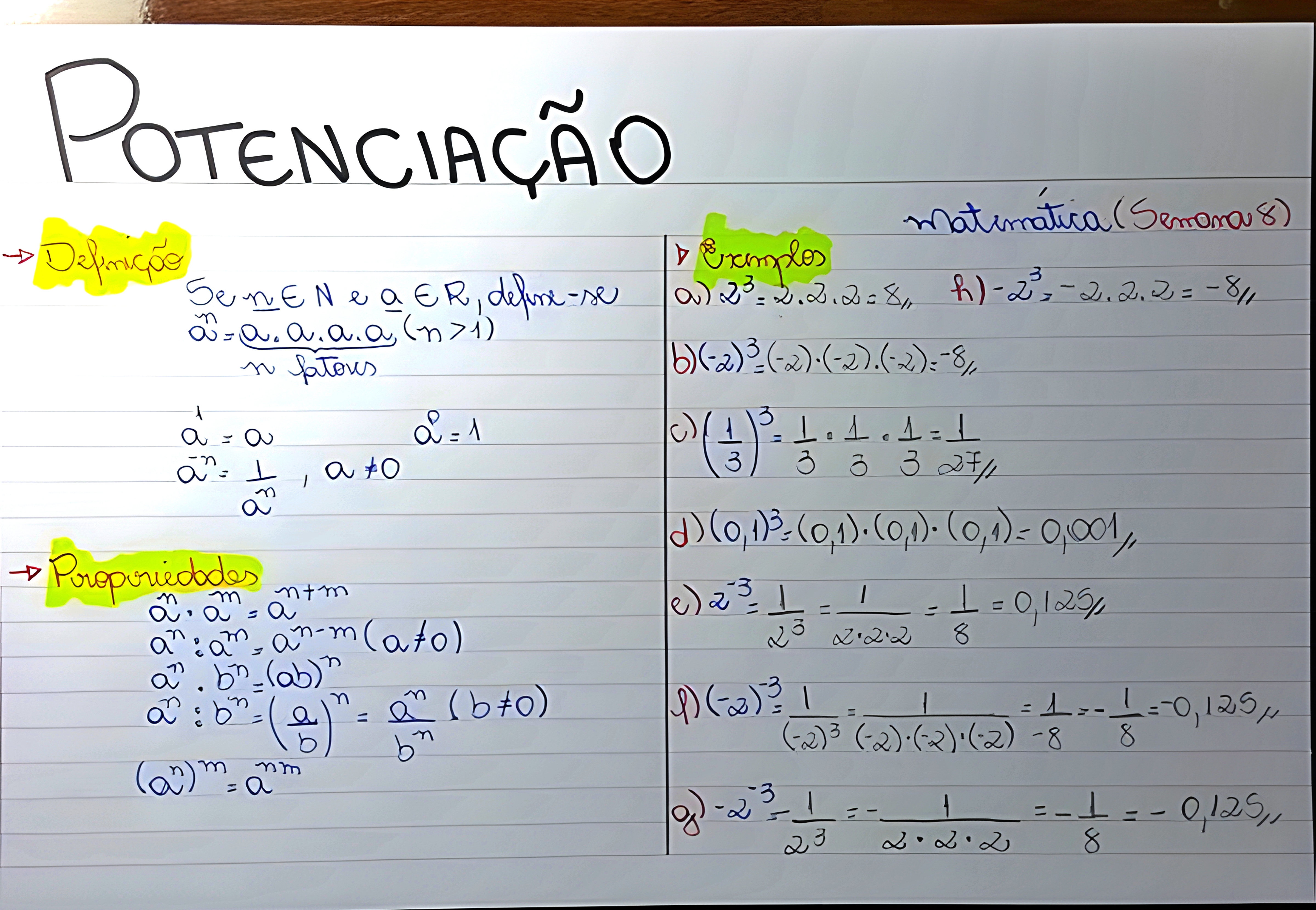 MAPA MENTAL SOBRE POTENCIACAO