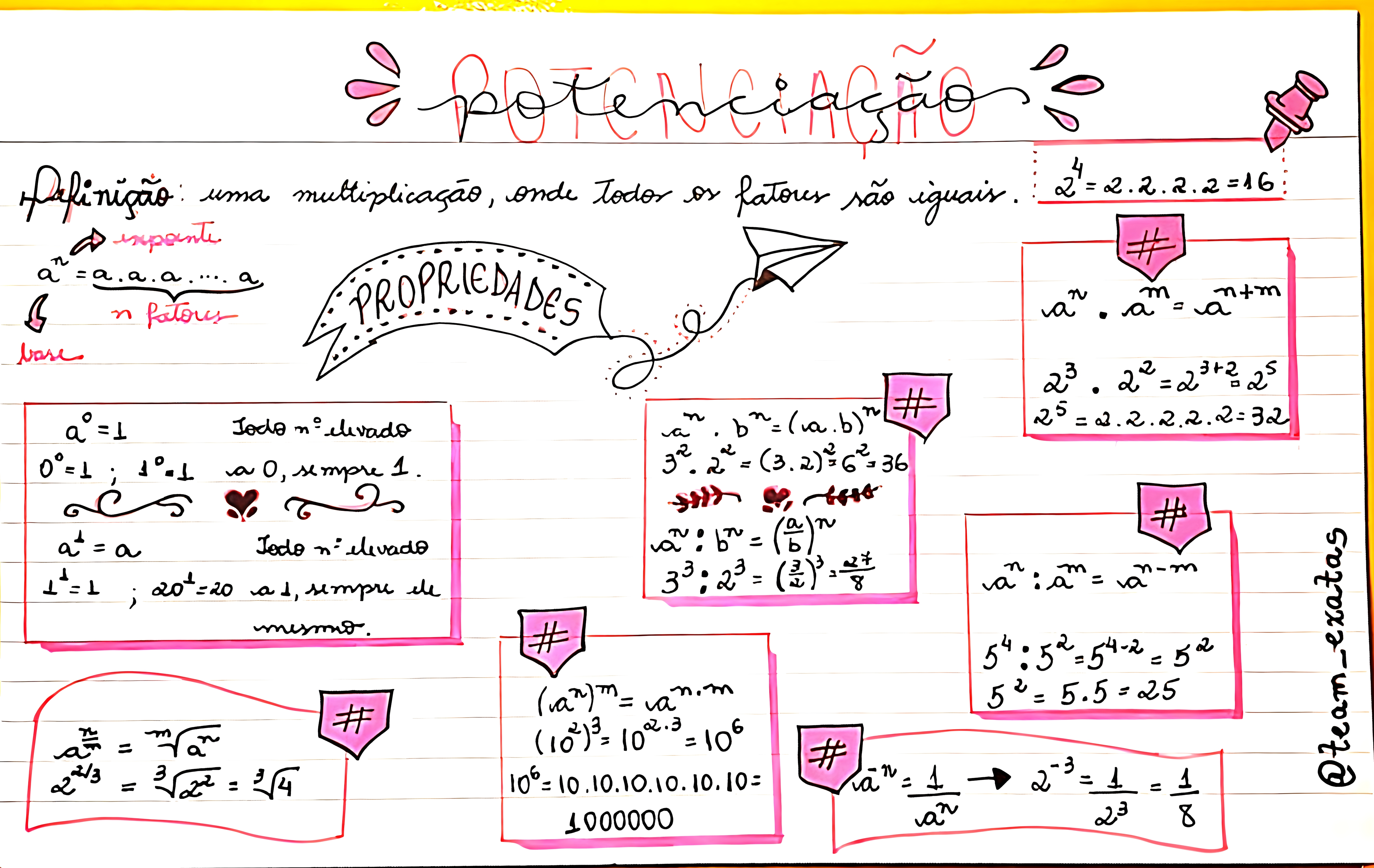 MAPA MENTAL SOBRE POTENCIACAO