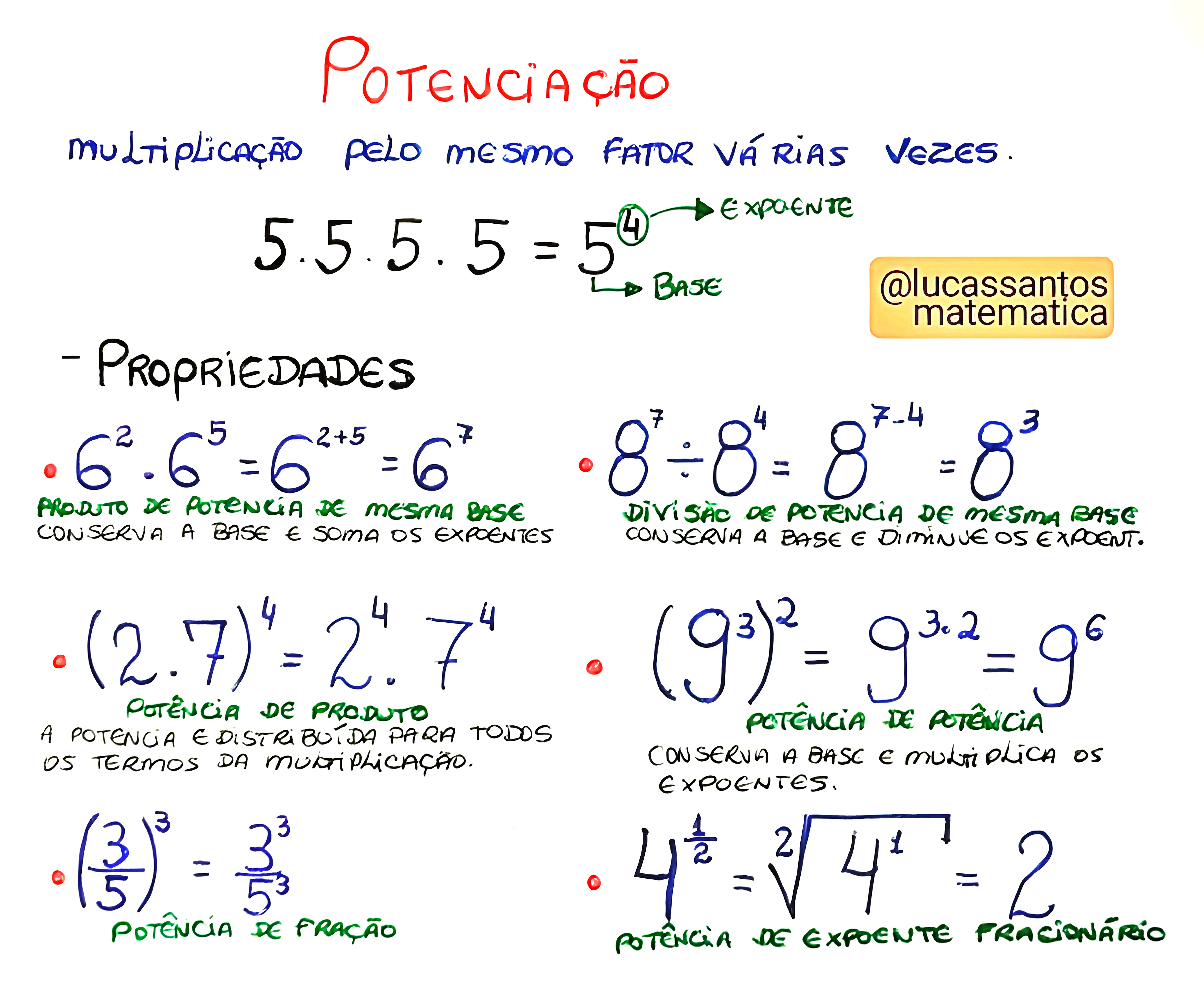 MAPA MENTAL SOBRE POTENCIACAO