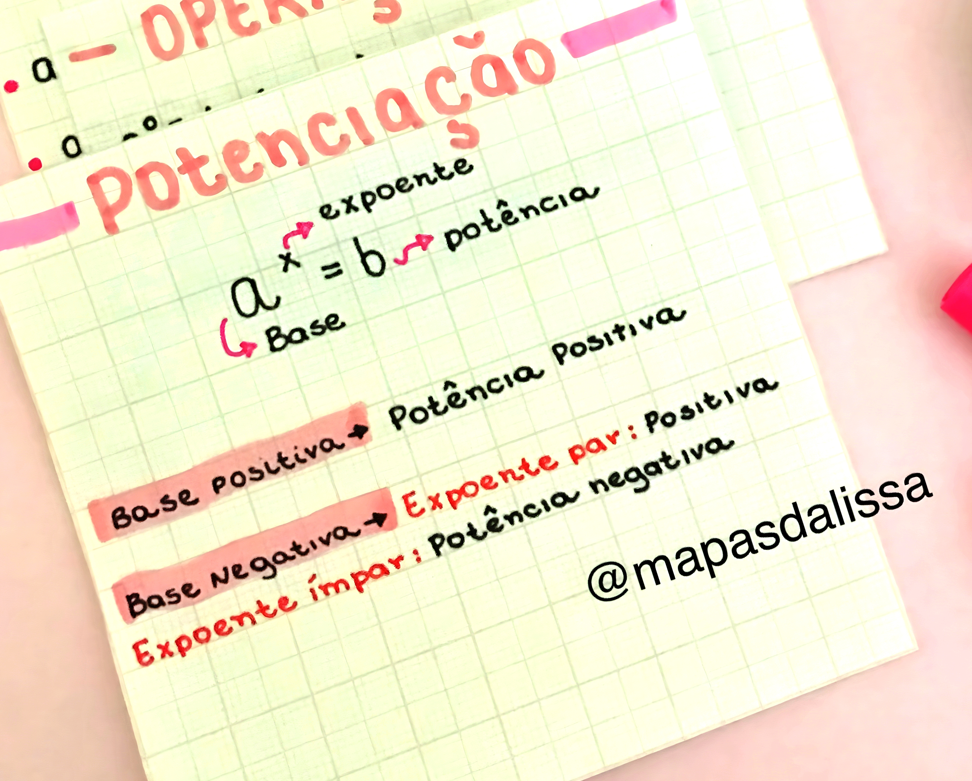 MAPA MENTAL SOBRE POTENCIACAO