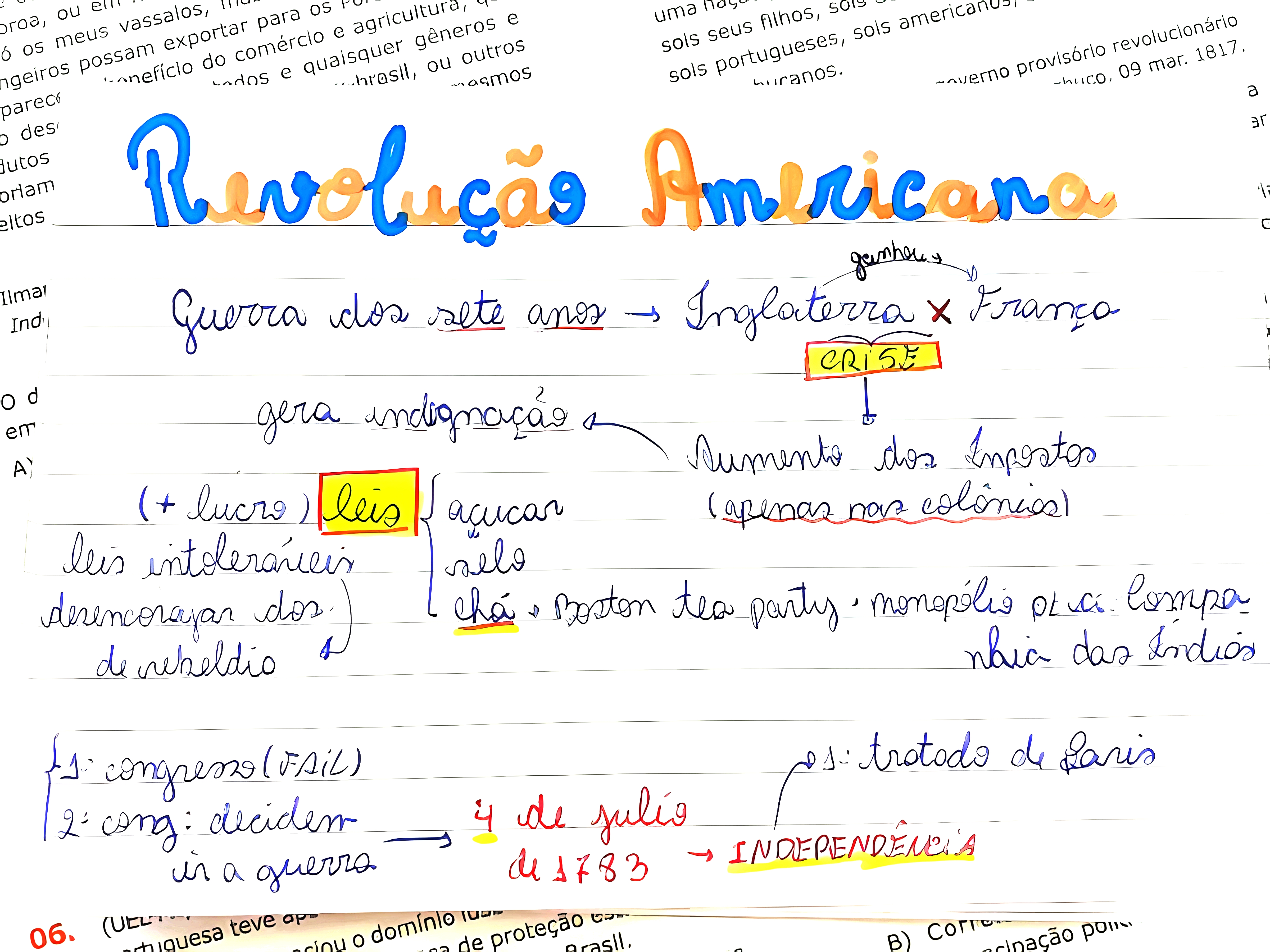 MAPA MENTAL SOBRE REVOLUCAO AMERICANA