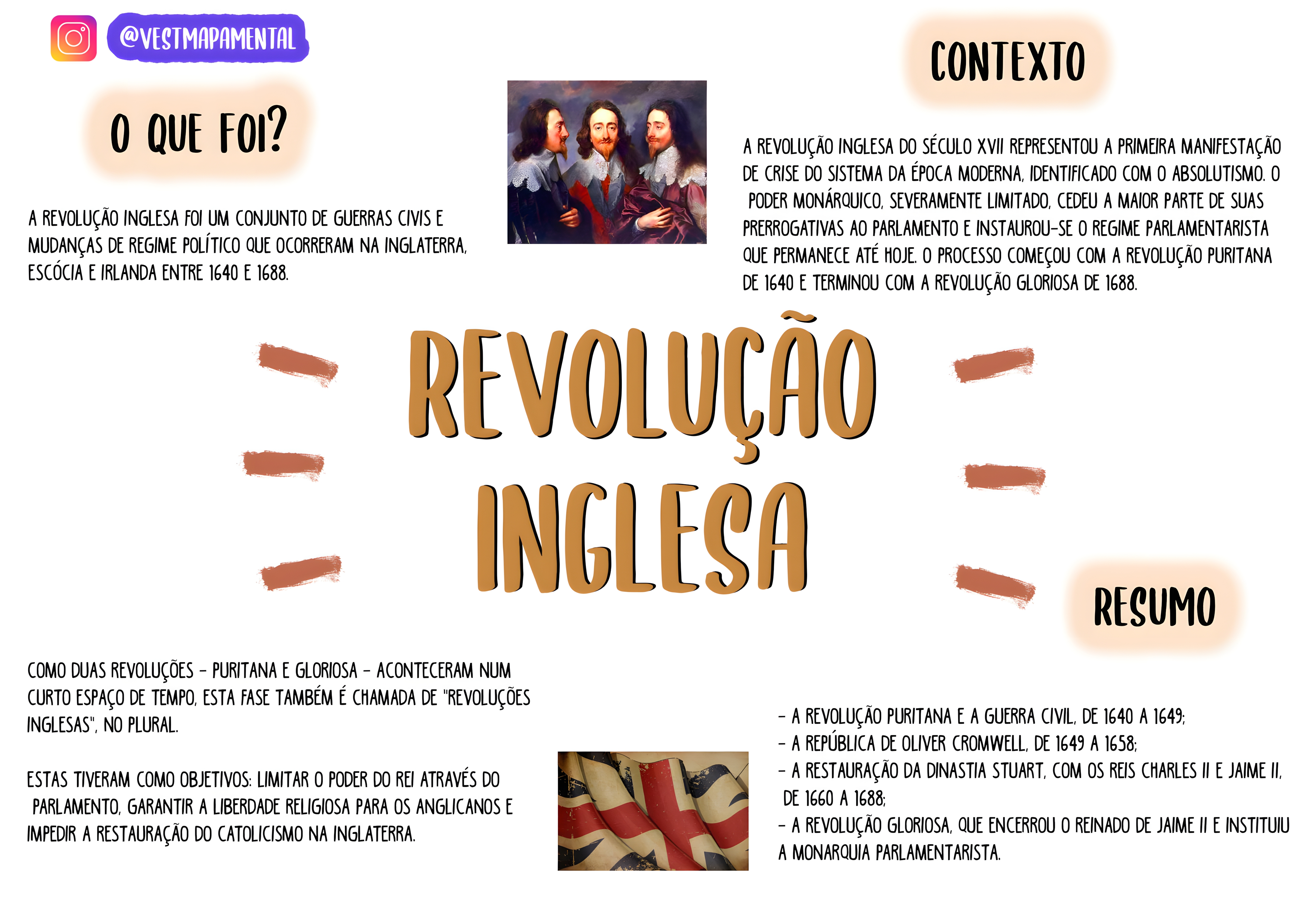 MAPA MENTAL SOBRE REVOLUCOES INGLESAS