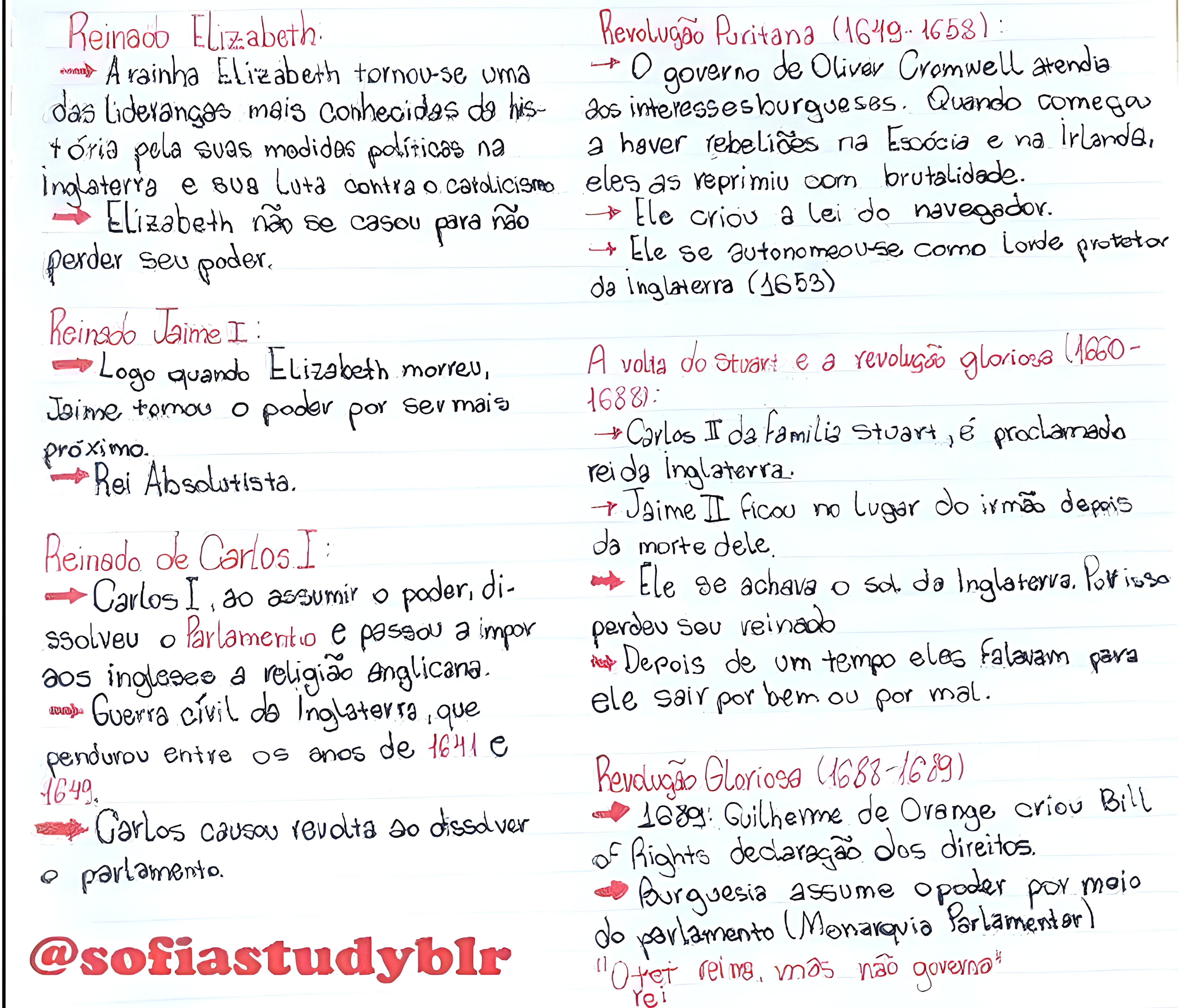 MAPA MENTAL SOBRE REVOLUCOES INGLESAS