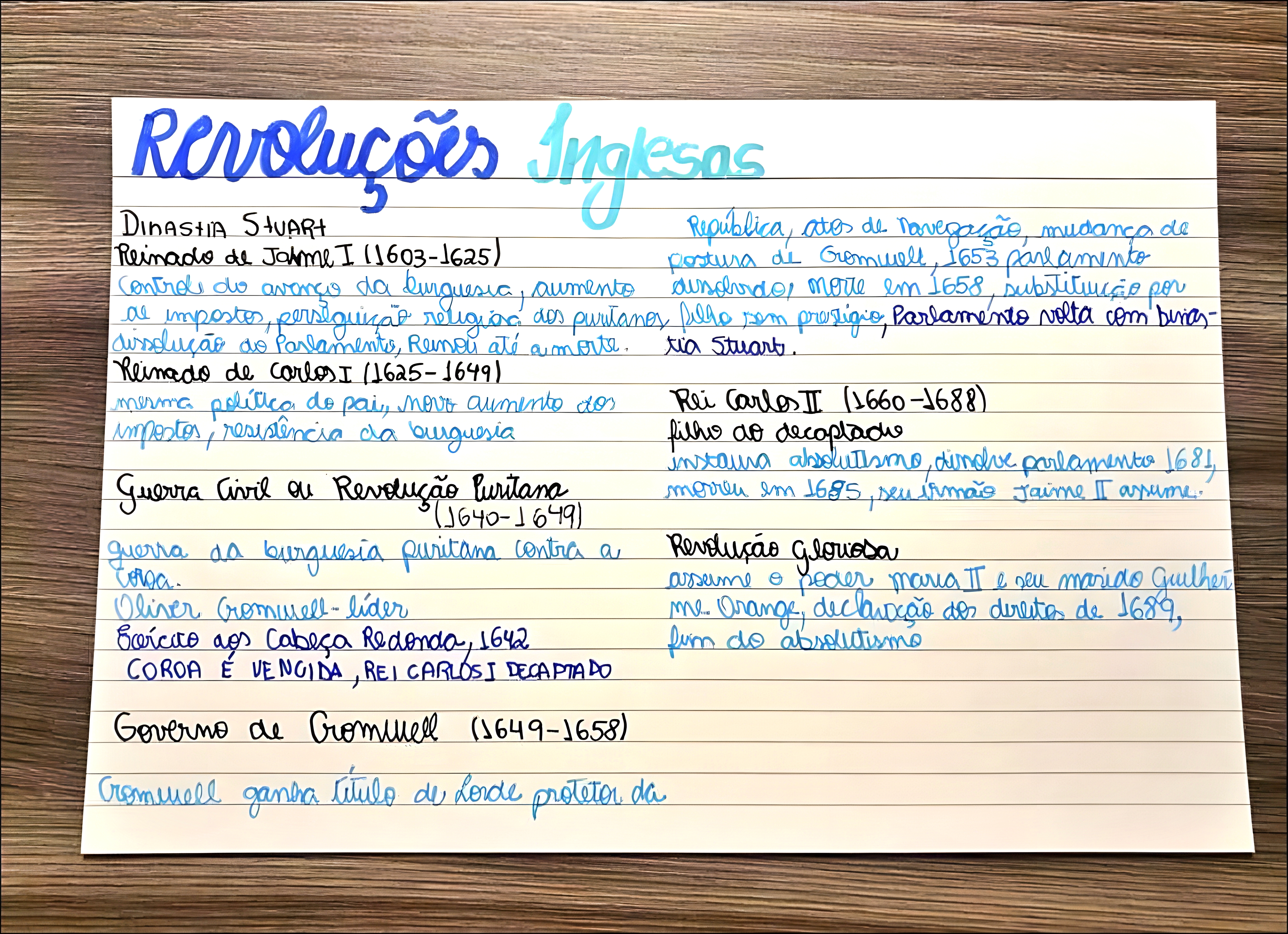 MAPA MENTAL SOBRE REVOLUCOES INGLESAS