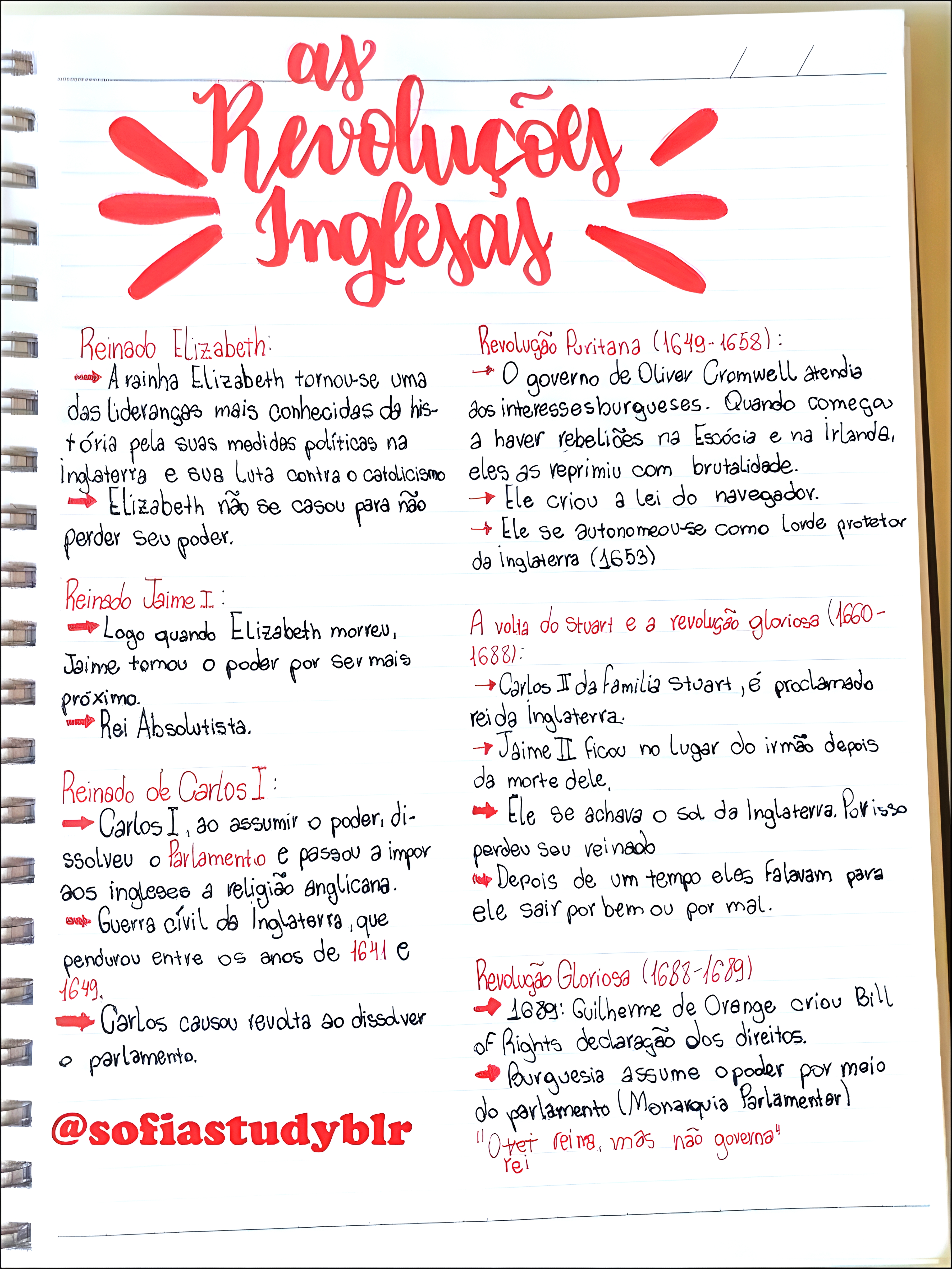 MAPA MENTAL SOBRE REVOLUCOES INGLESAS