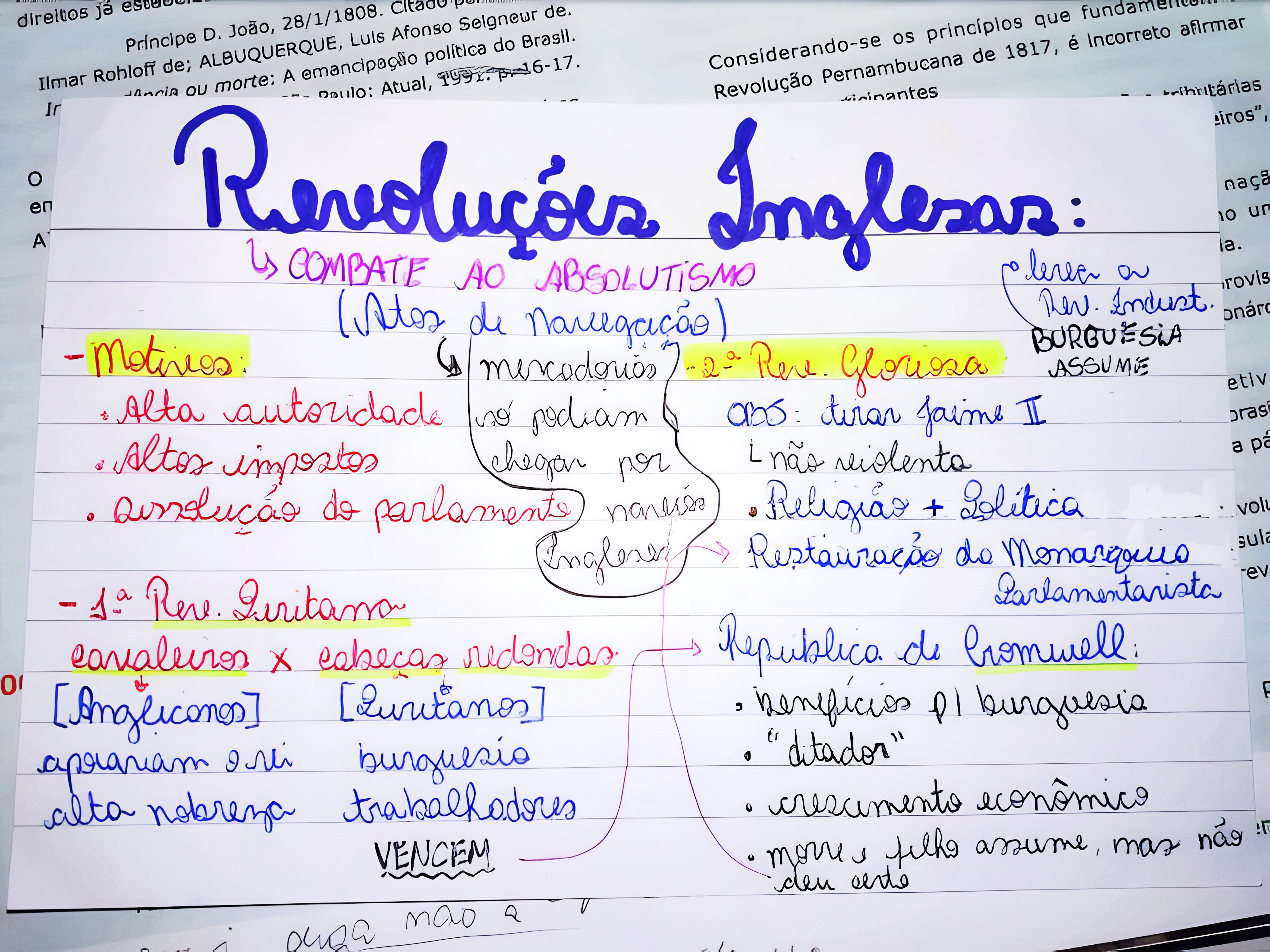 MAPA MENTAL SOBRE REVOLUCOES INGLESAS