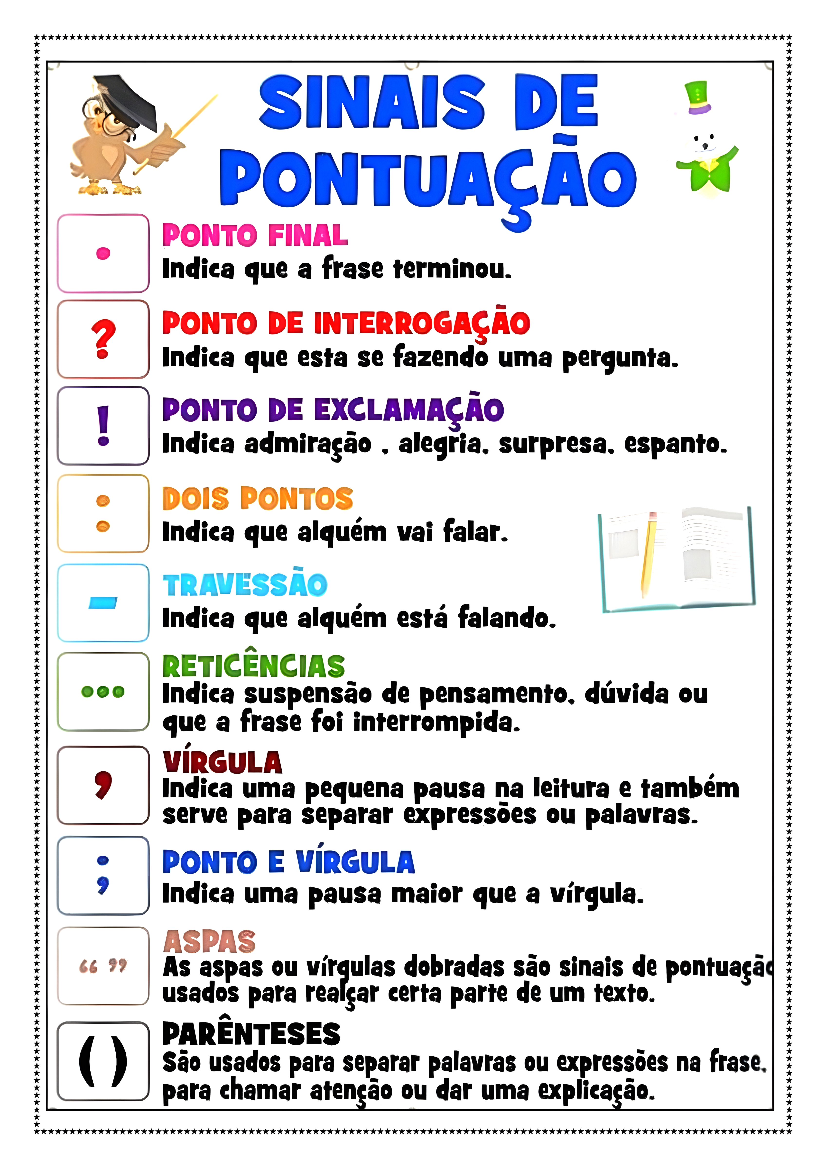 MAPA MENTAL SOBRE SINAIS DE PONTUACAO