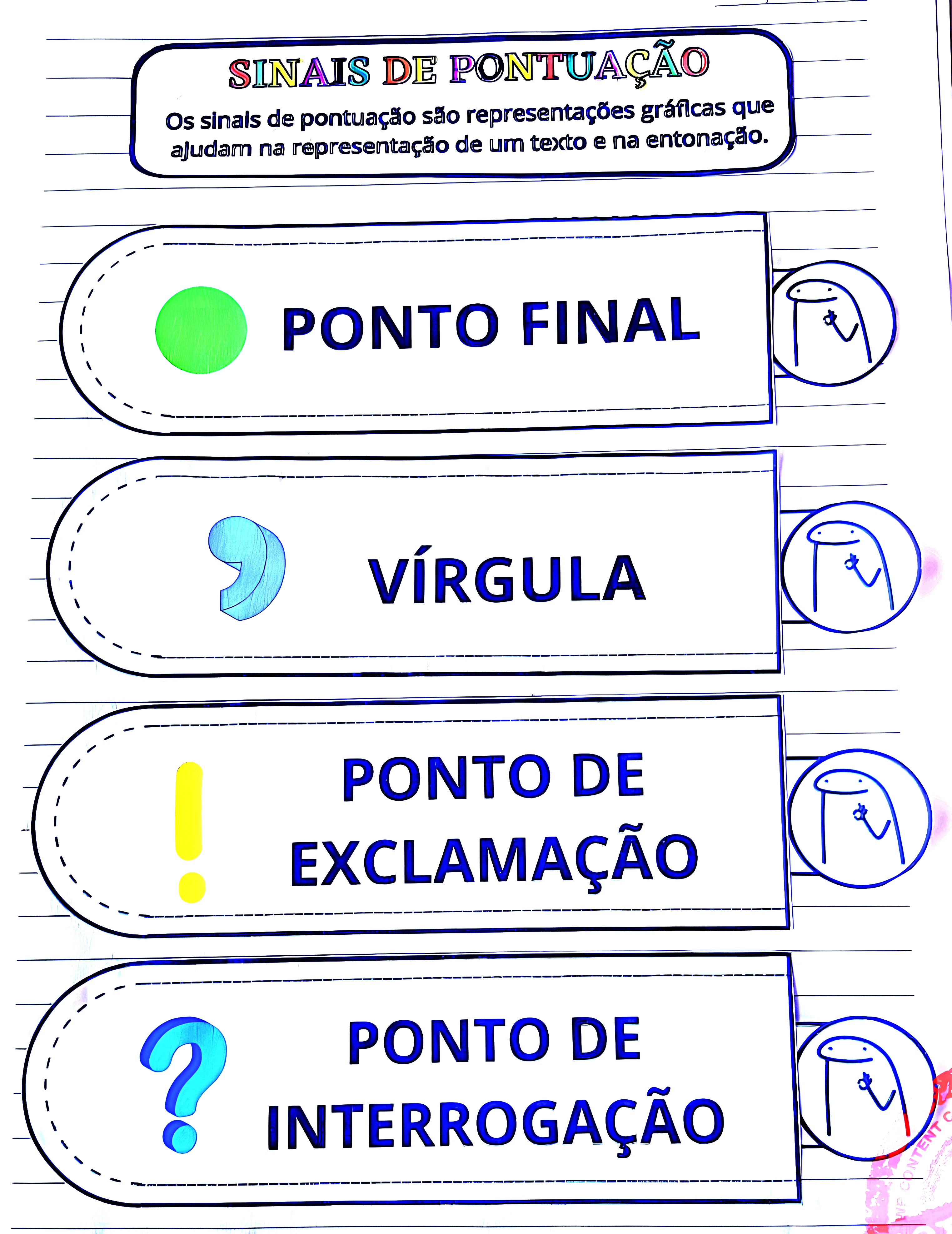 MAPA MENTAL SOBRE SINAIS DE PONTUACAO