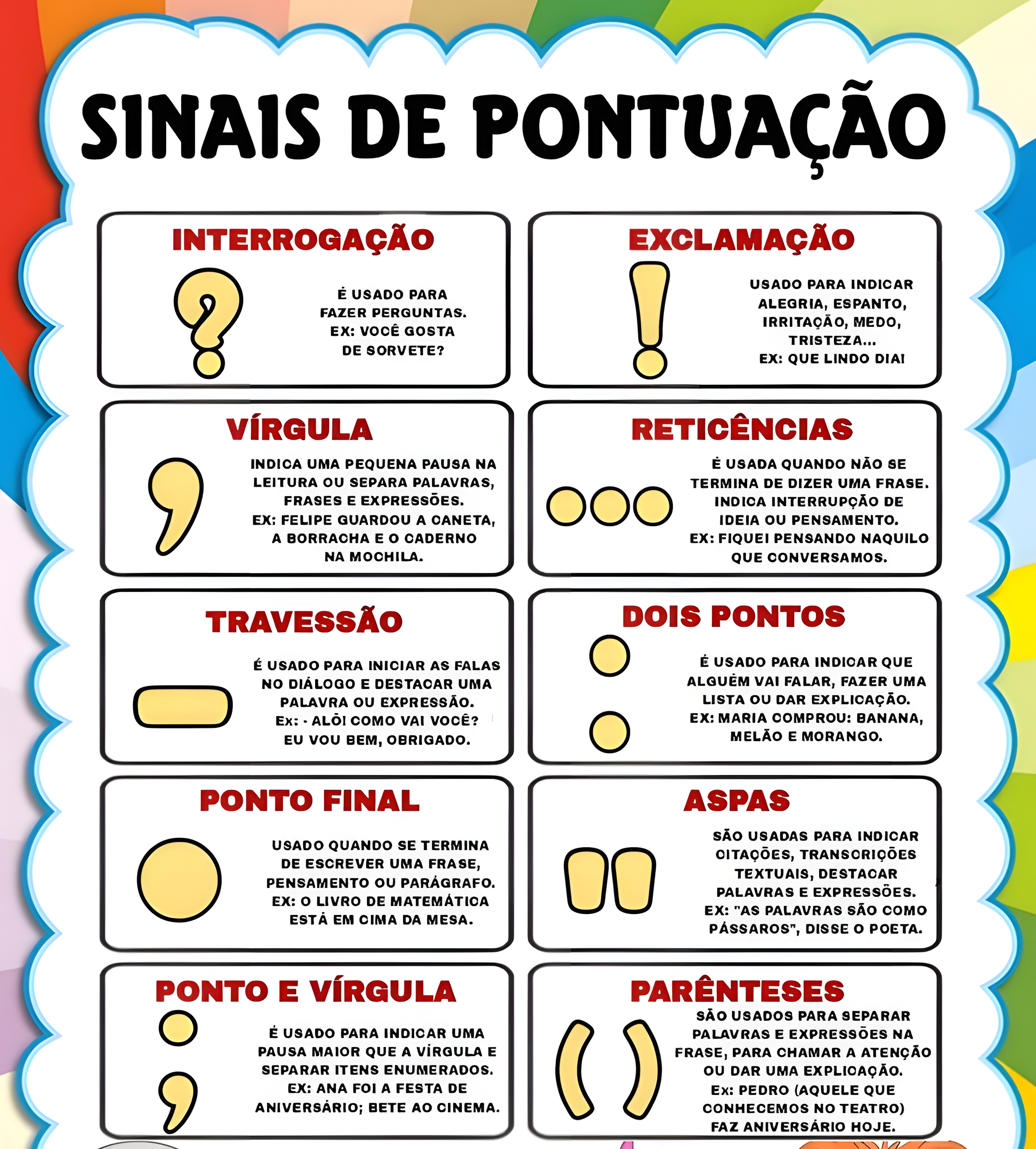 MAPA MENTAL SOBRE SINAIS DE PONTUACAO