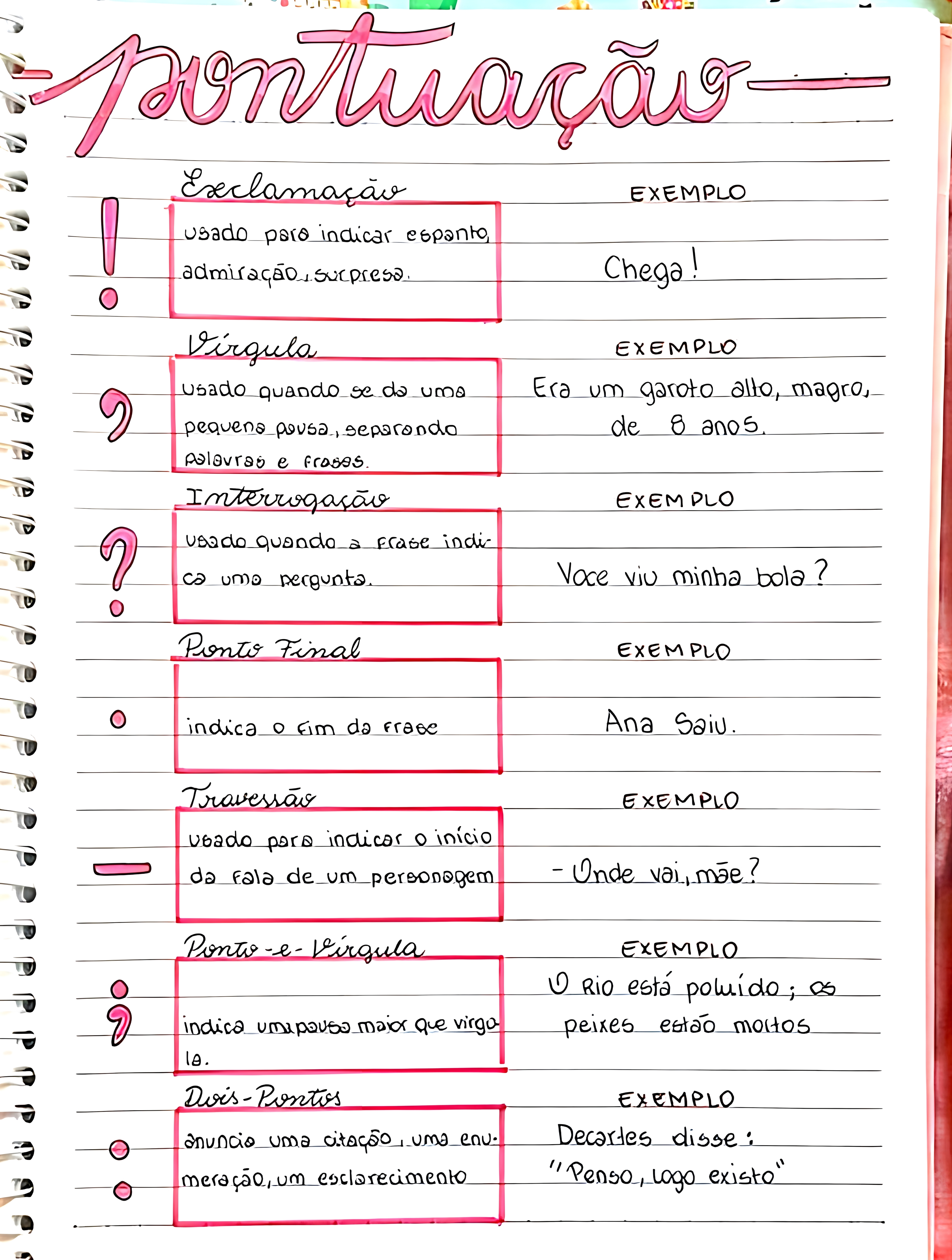 MAPA MENTAL SOBRE SINAIS DE PONTUACAO