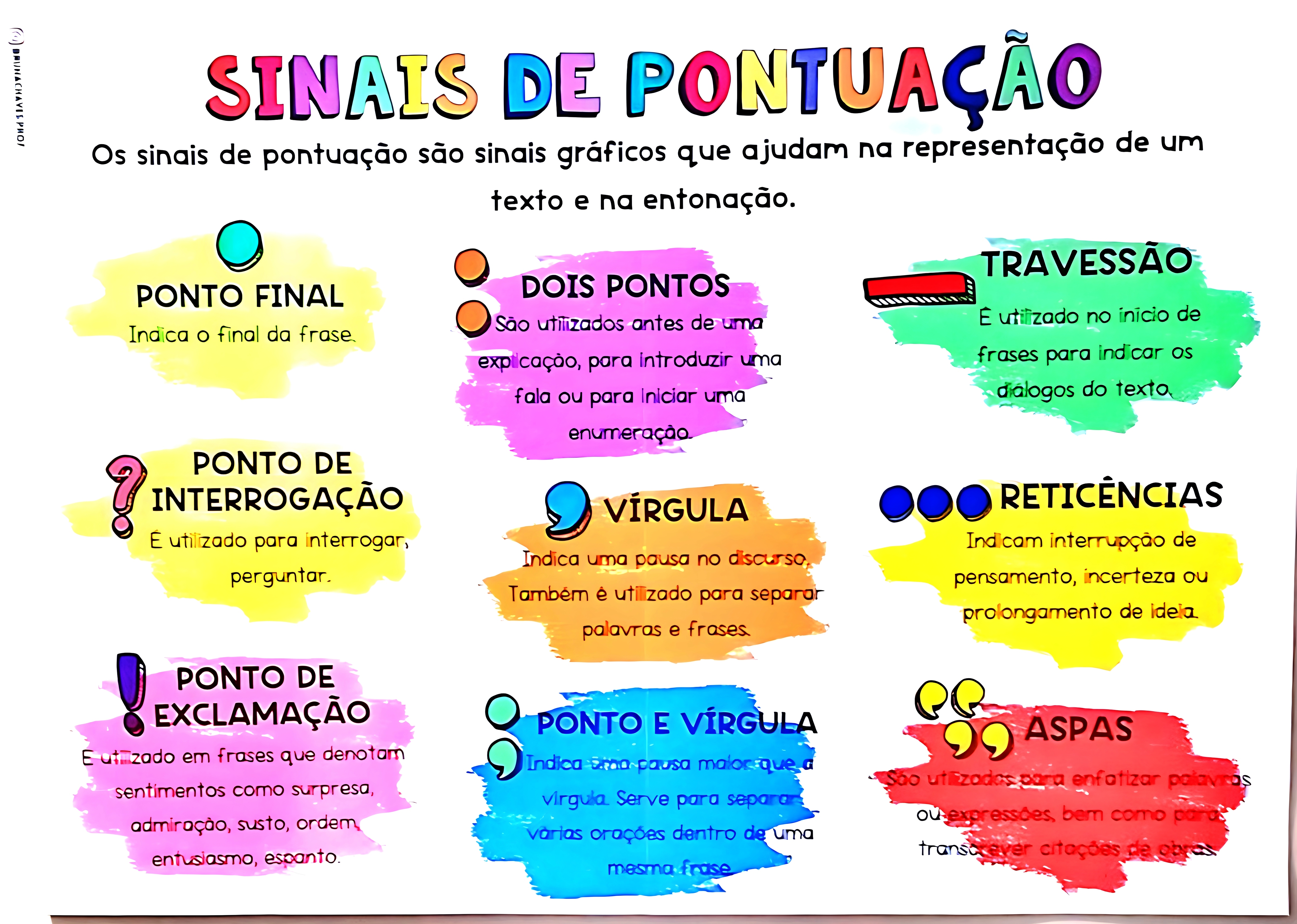 MAPA MENTAL SOBRE SINAIS DE PONTUACAO