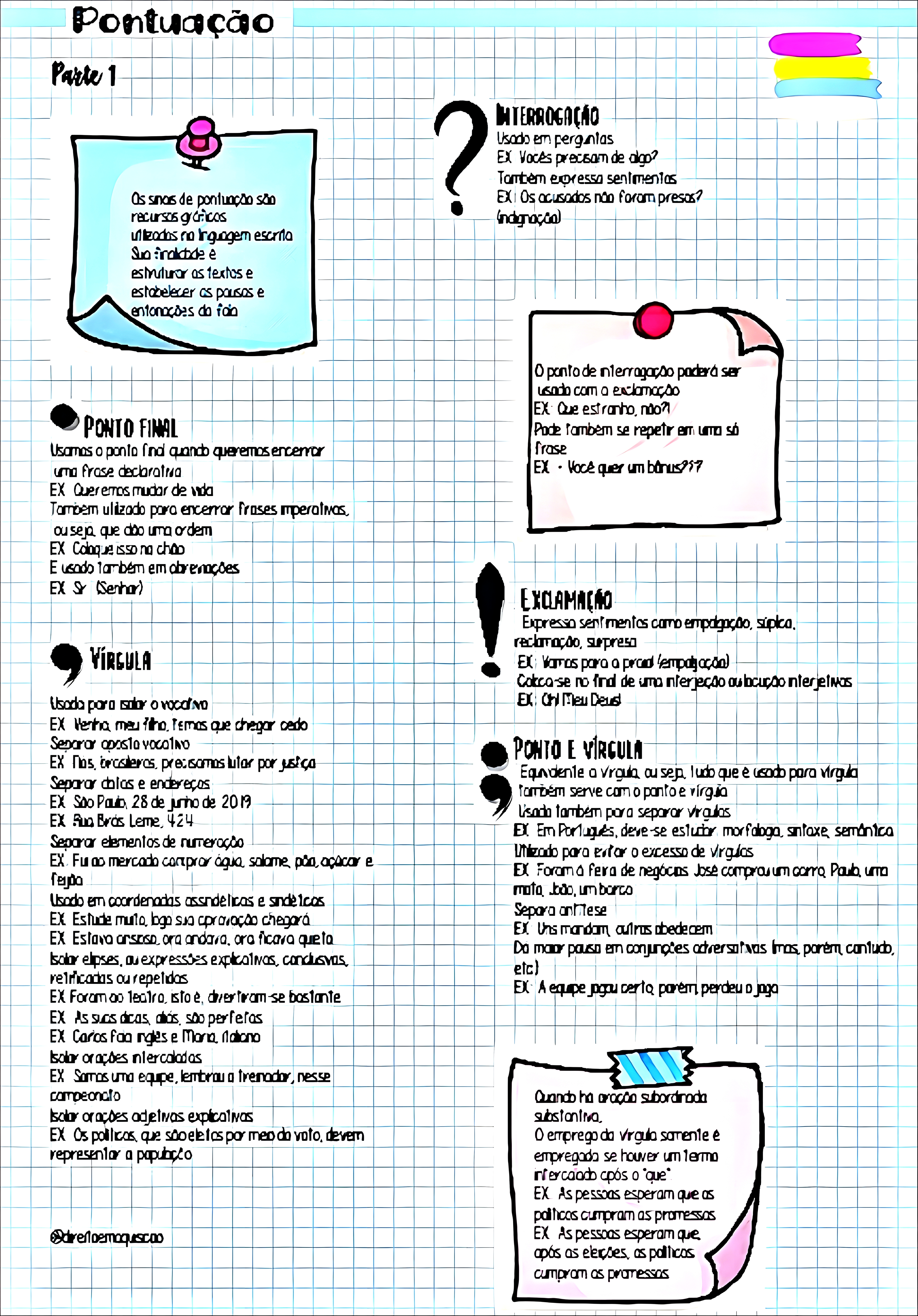 MAPA MENTAL SOBRE SINAIS DE PONTUACAO