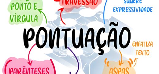 MAPA MENTAL SOBRE SINAIS DE PONTUACAO