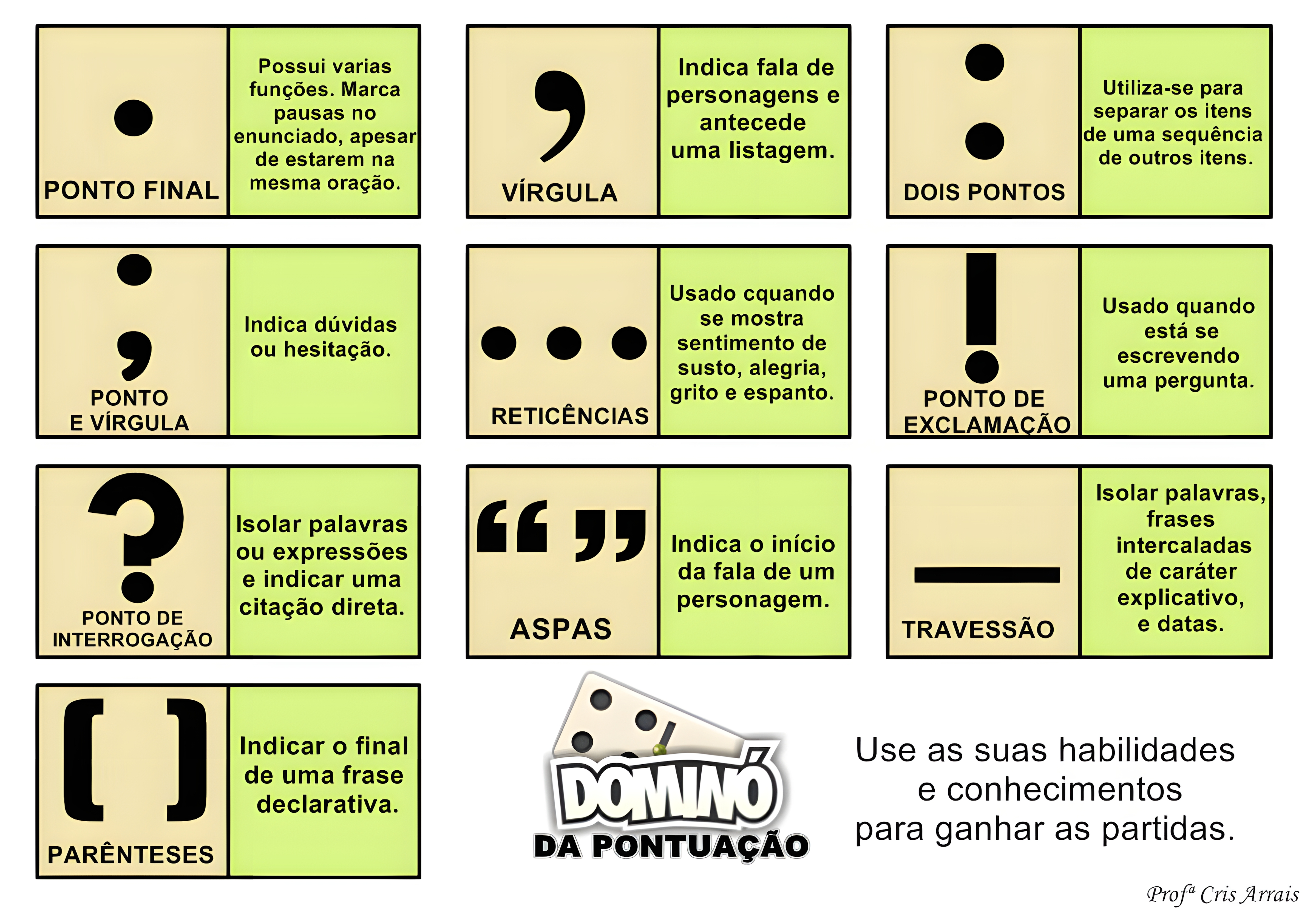 MAPA MENTAL SOBRE SINAIS DE PONTUACAO