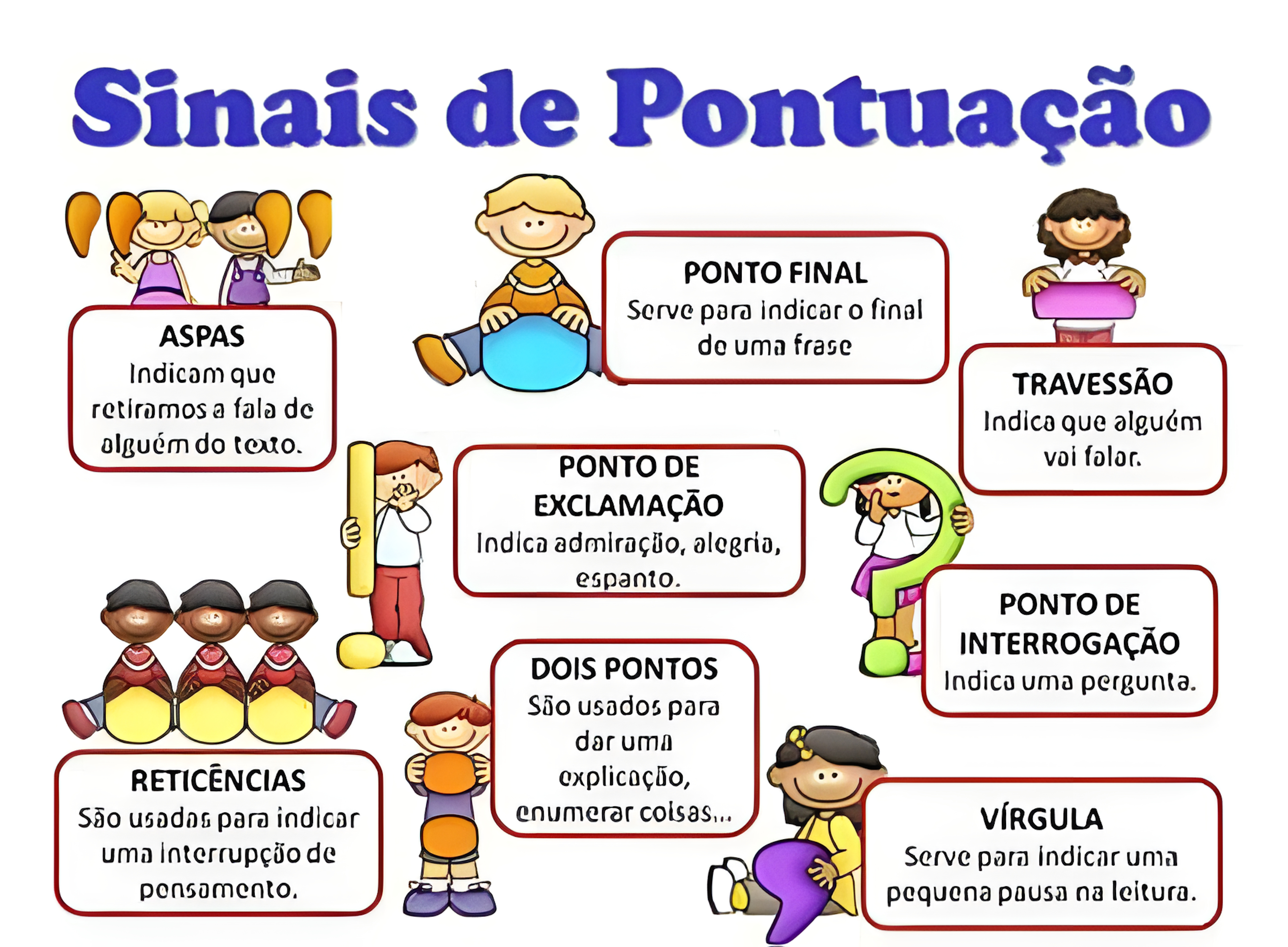 MAPA MENTAL SOBRE SINAIS DE PONTUACAO