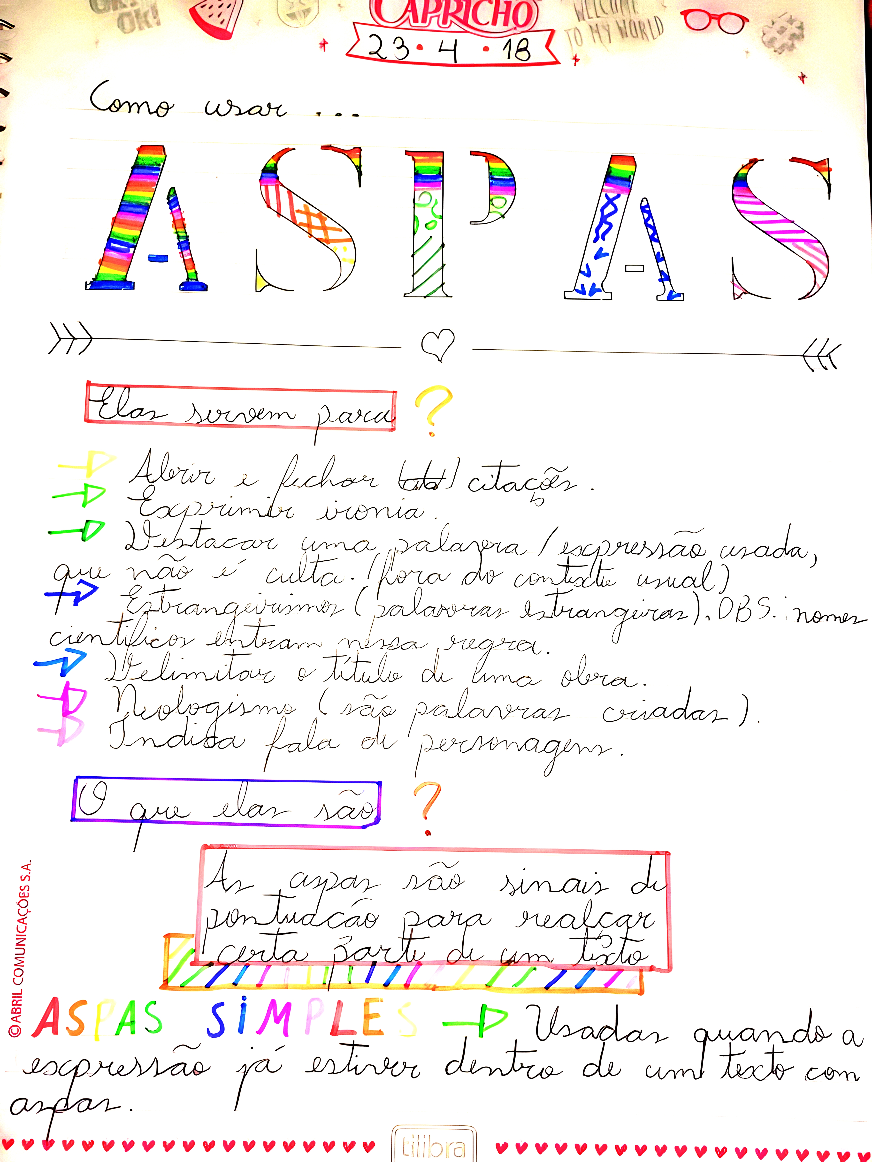 MAPA MENTAL SOBRE SINAIS DE PONTUACAO