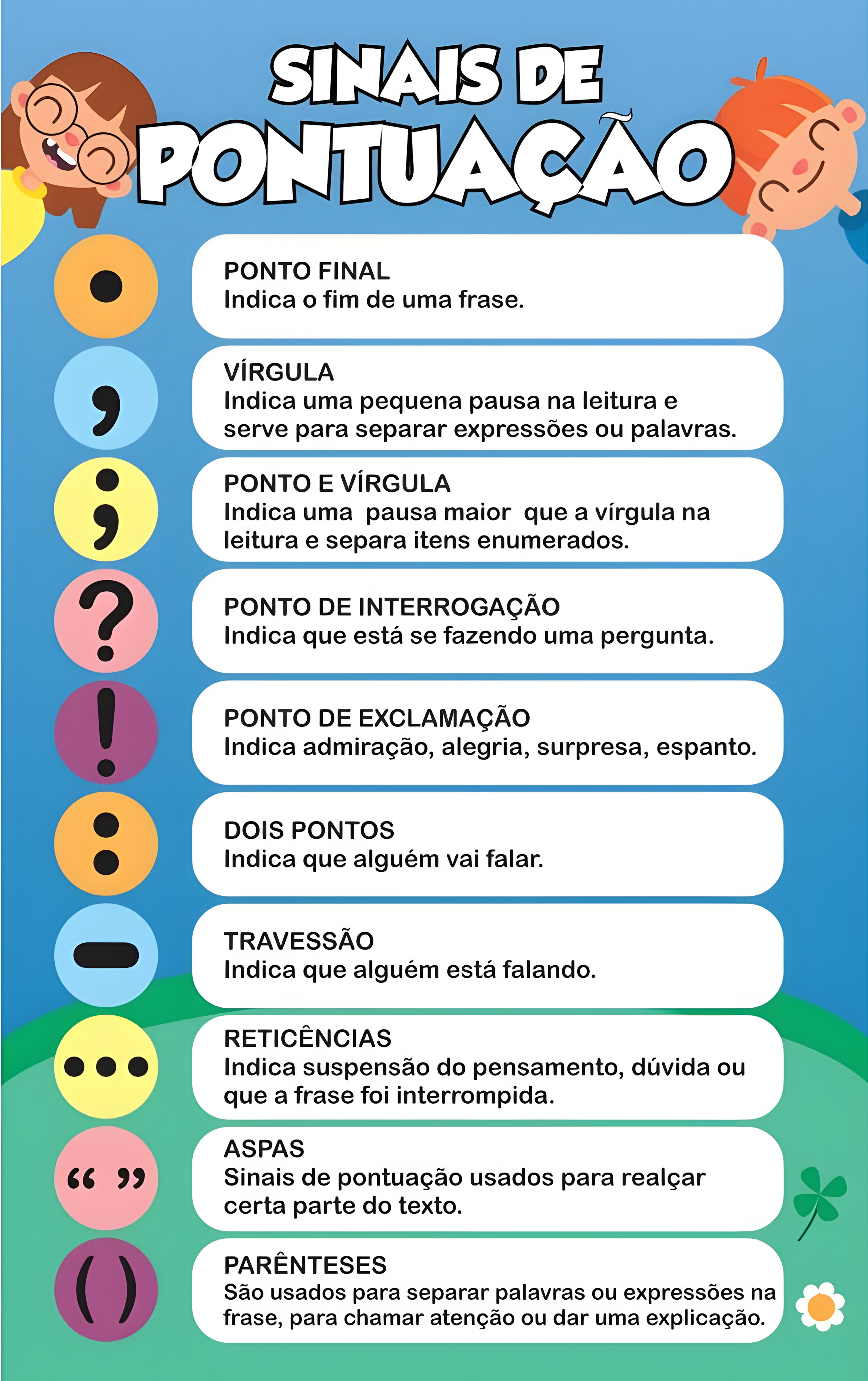 MAPA MENTAL SOBRE SINAIS DE PONTUACAO