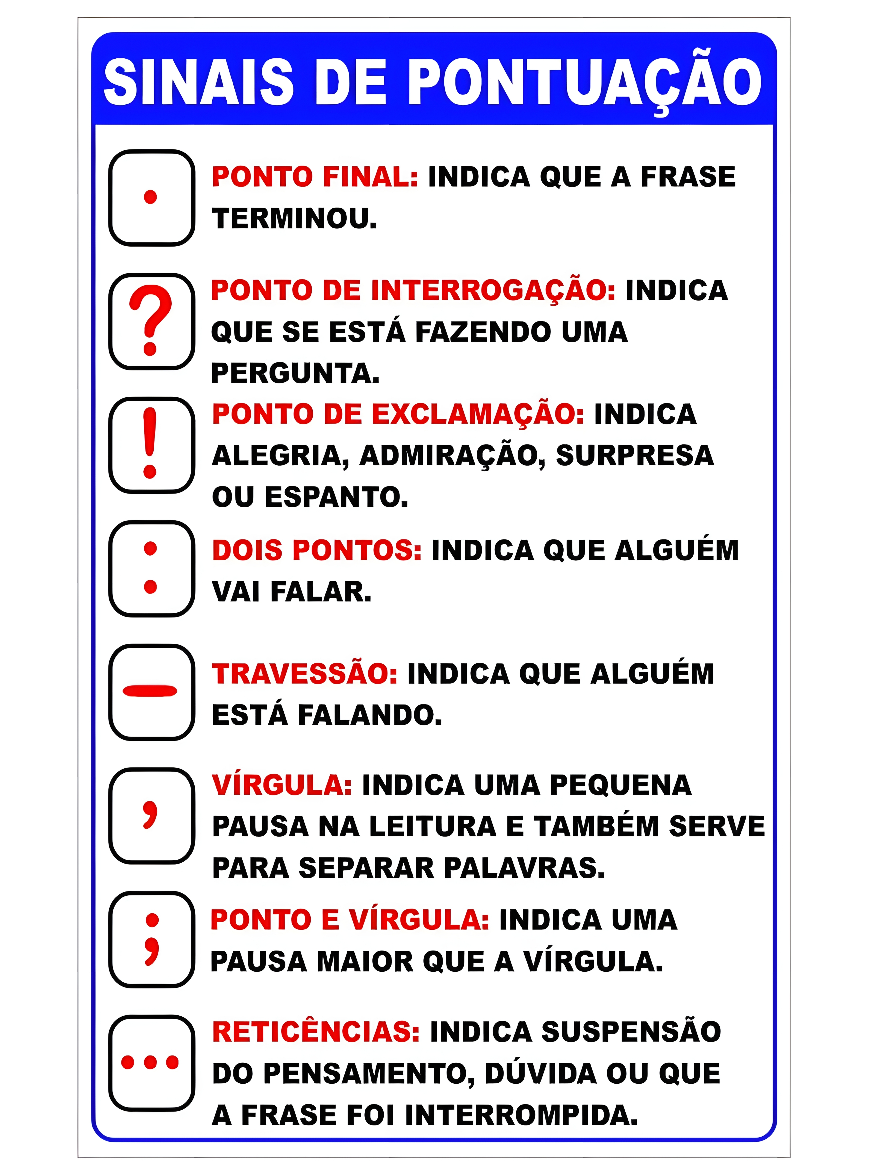MAPA MENTAL SOBRE SINAIS DE PONTUACAO