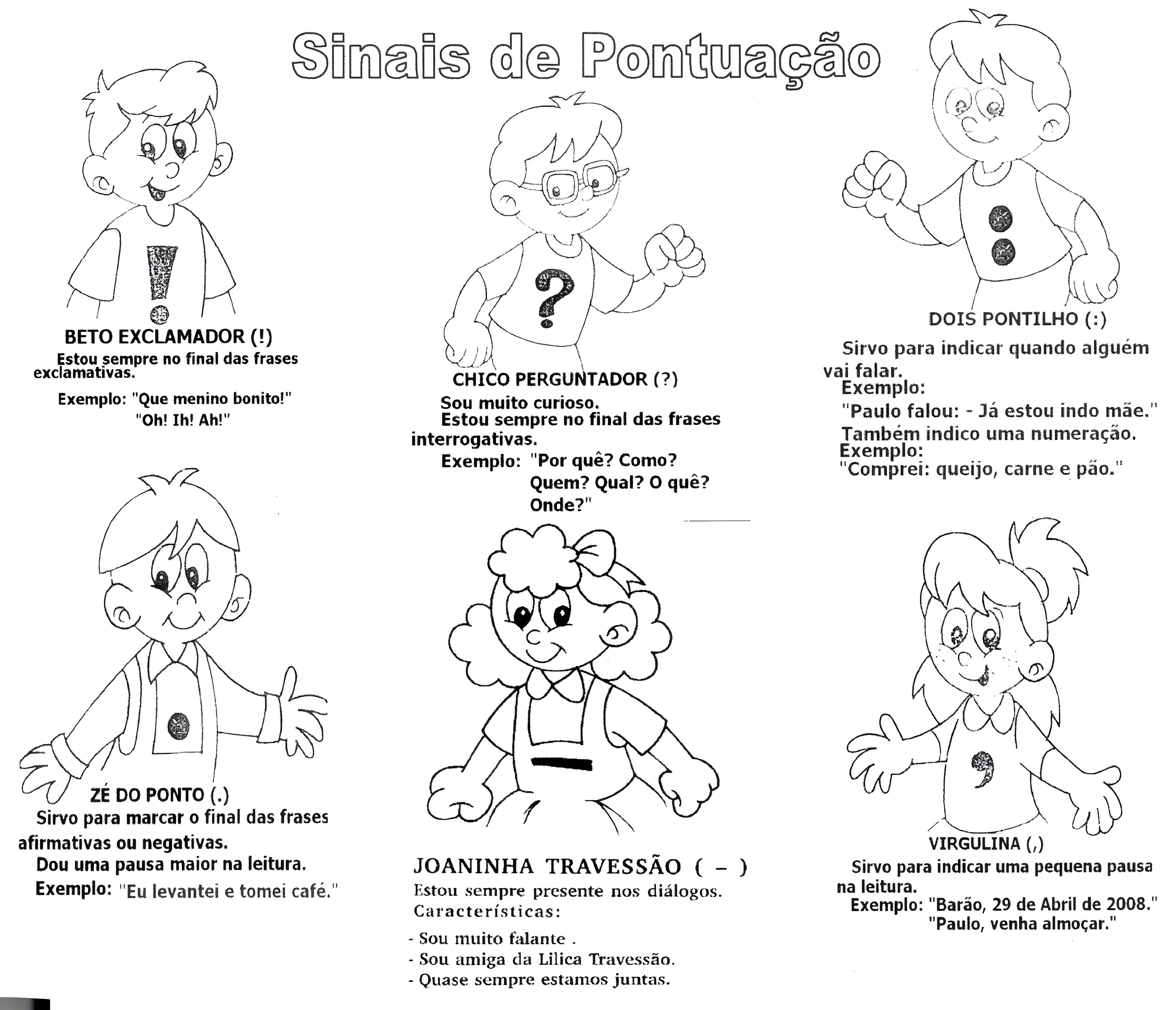 MAPA MENTAL SOBRE SINAIS DE PONTUACAO