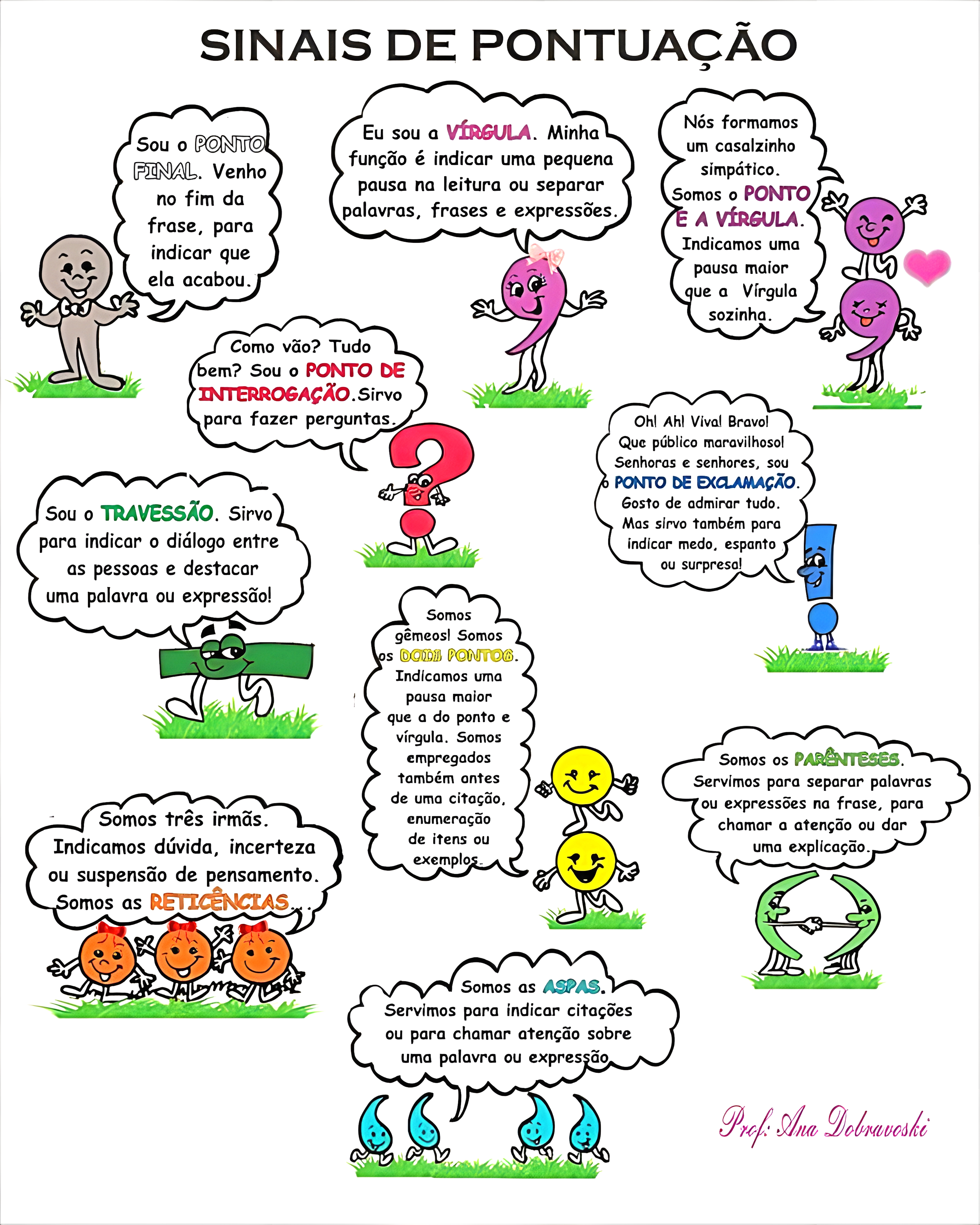 MAPA MENTAL SOBRE SINAIS DE PONTUACAO