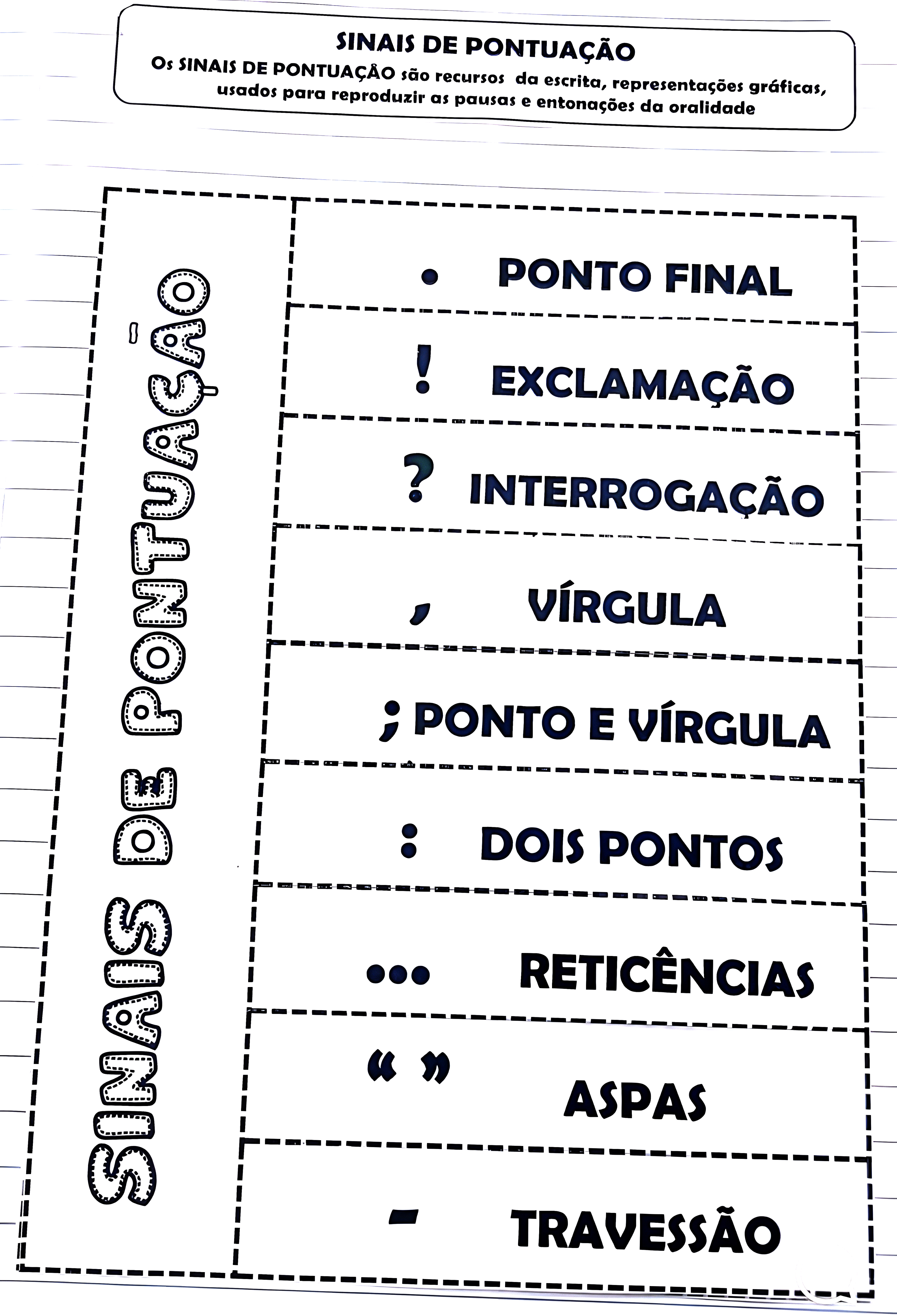 MAPA MENTAL SOBRE SINAIS DE PONTUACAO