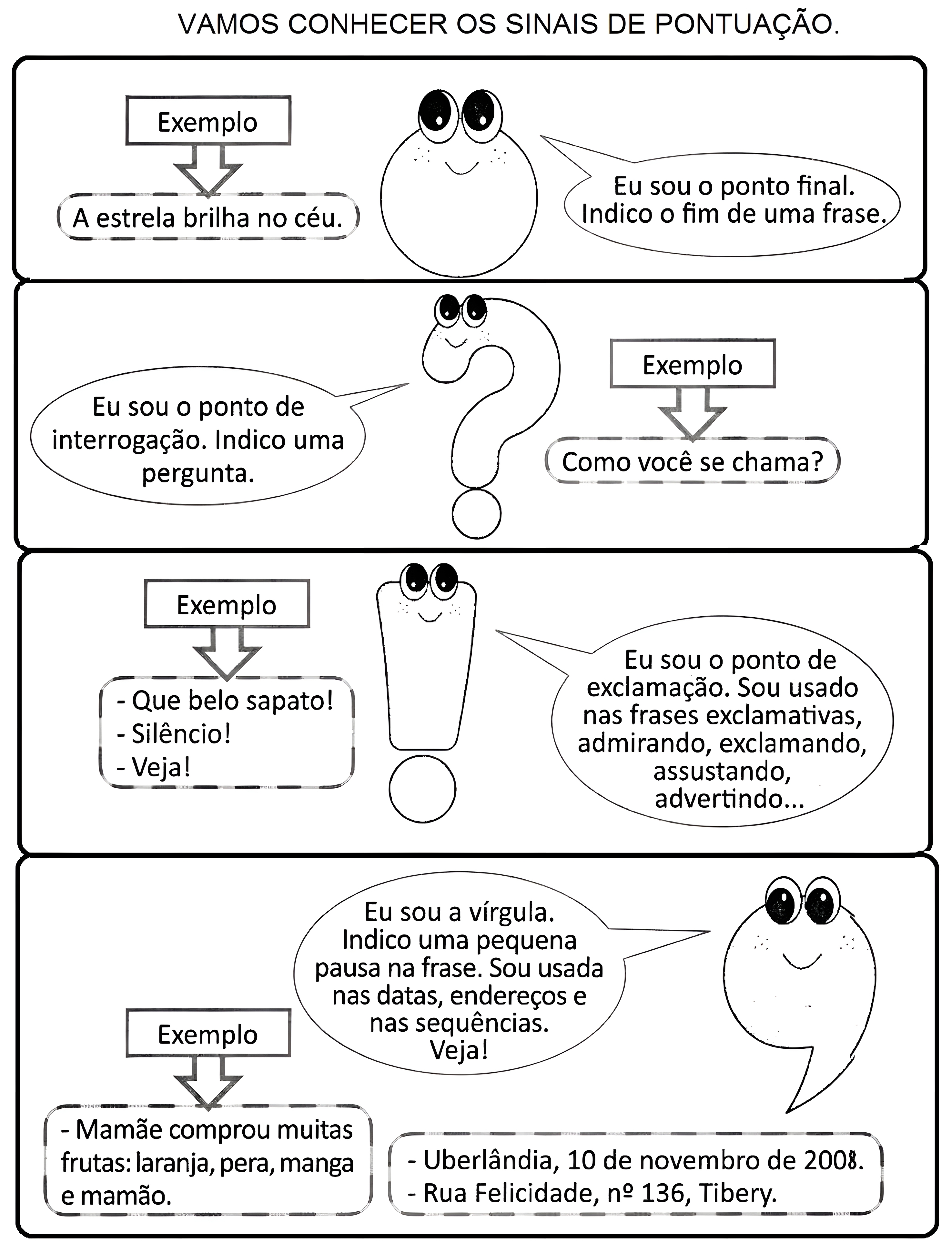 MAPA MENTAL SOBRE SINAIS DE PONTUACAO