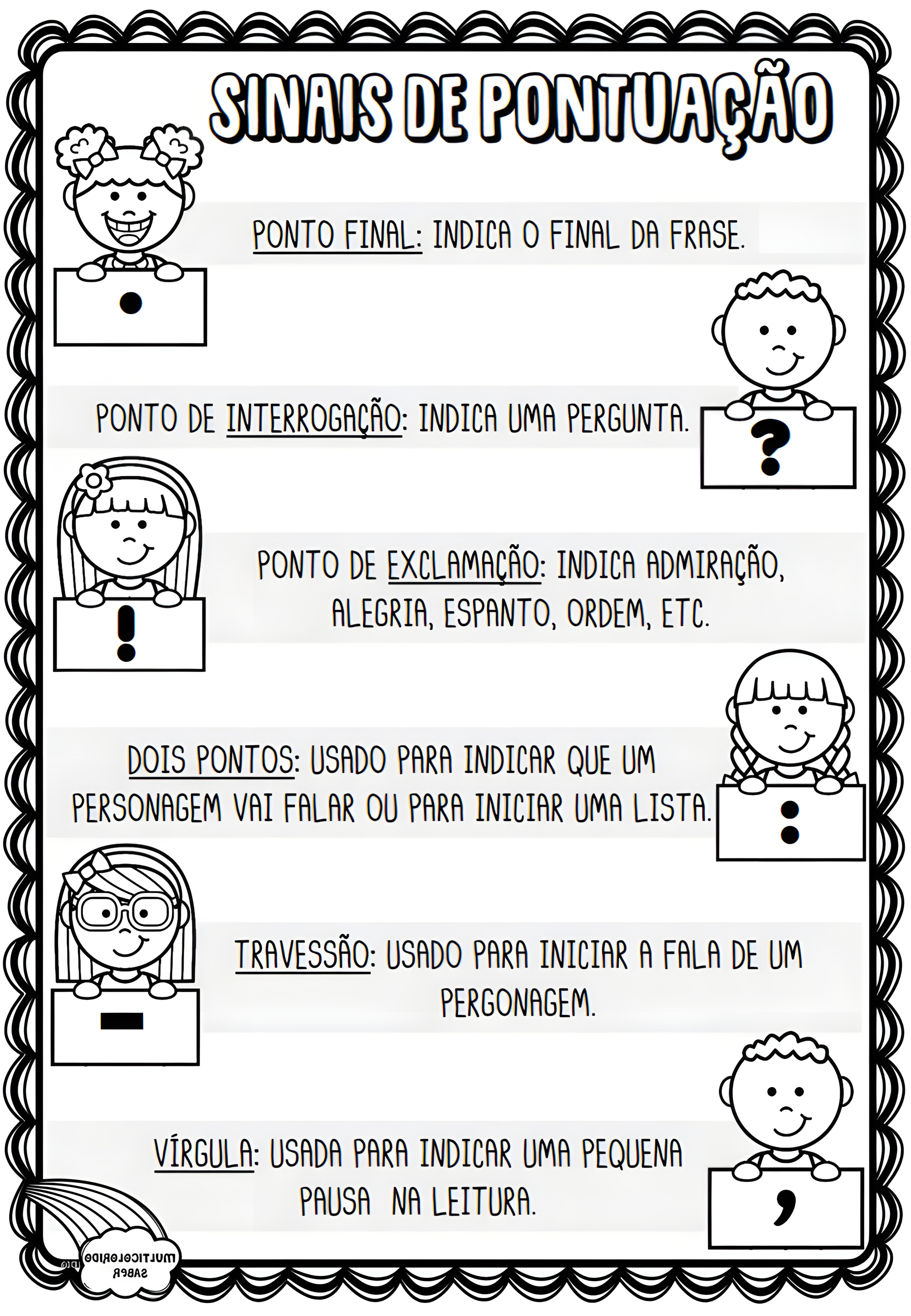 MAPA MENTAL SOBRE SINAIS DE PONTUACAO