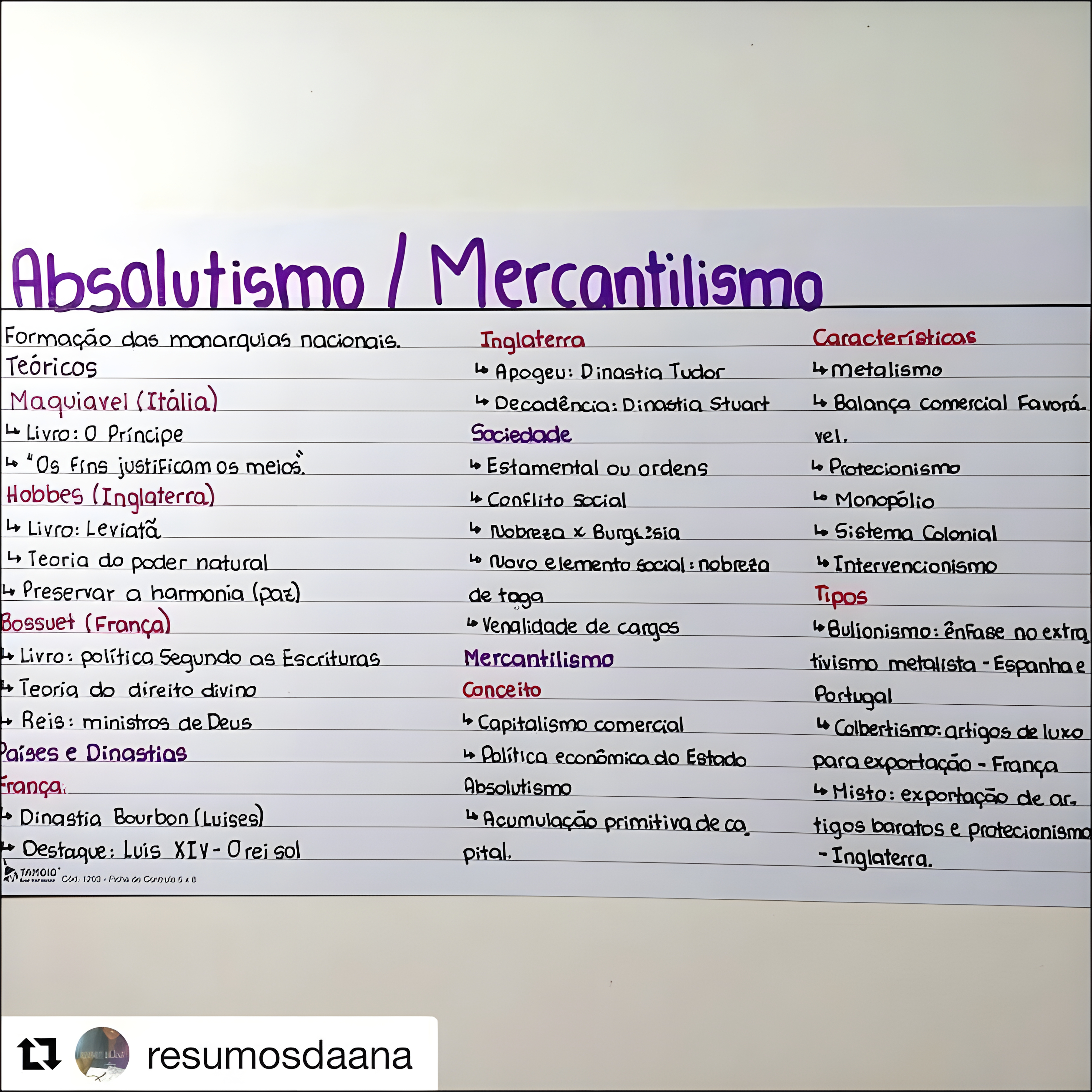 MAPA MENTAL SOBRE SISTEMA COLONIAL